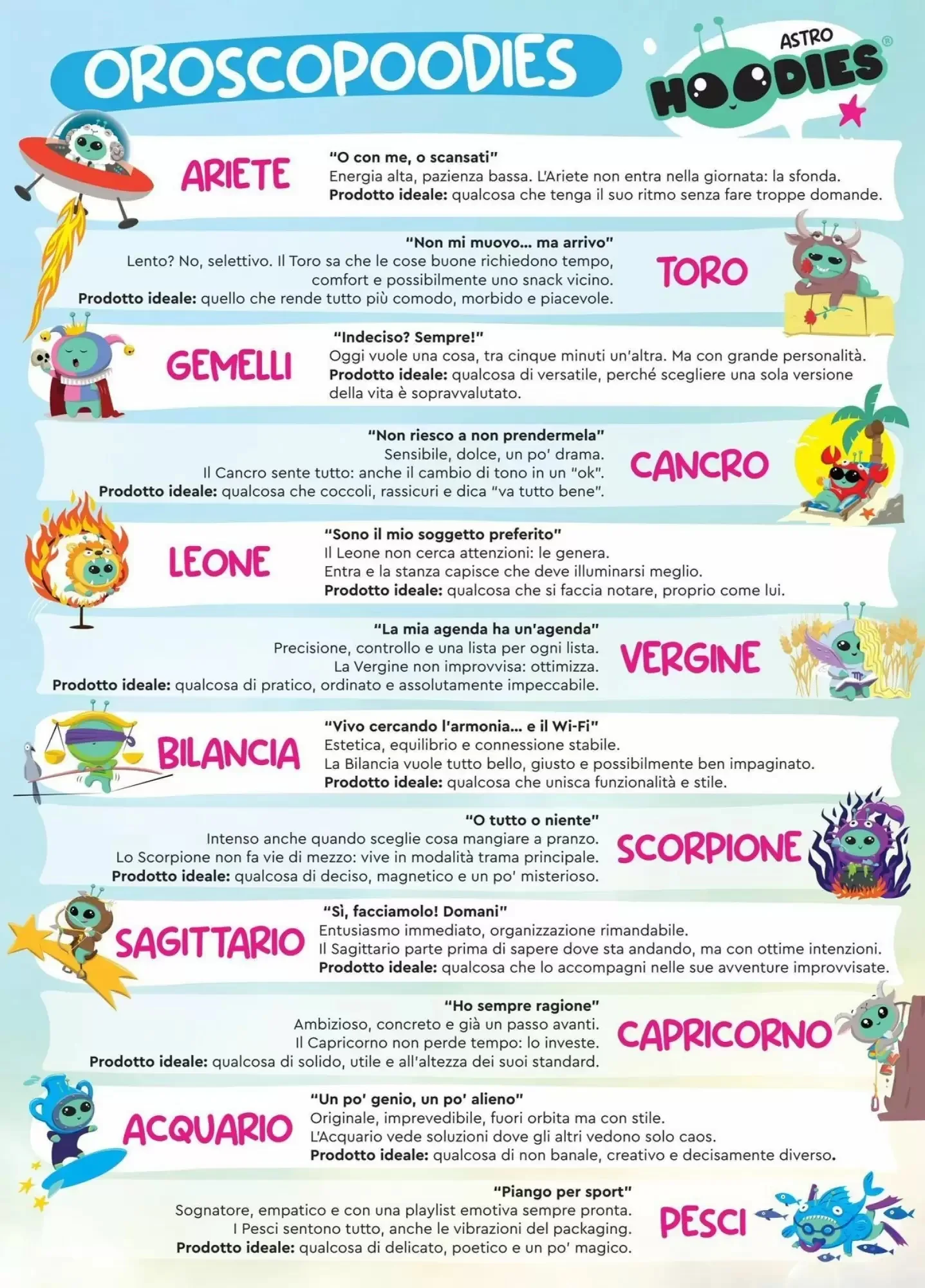 Volantino Acqua & Sapone Volantino Acqua & Sapone pagina 2