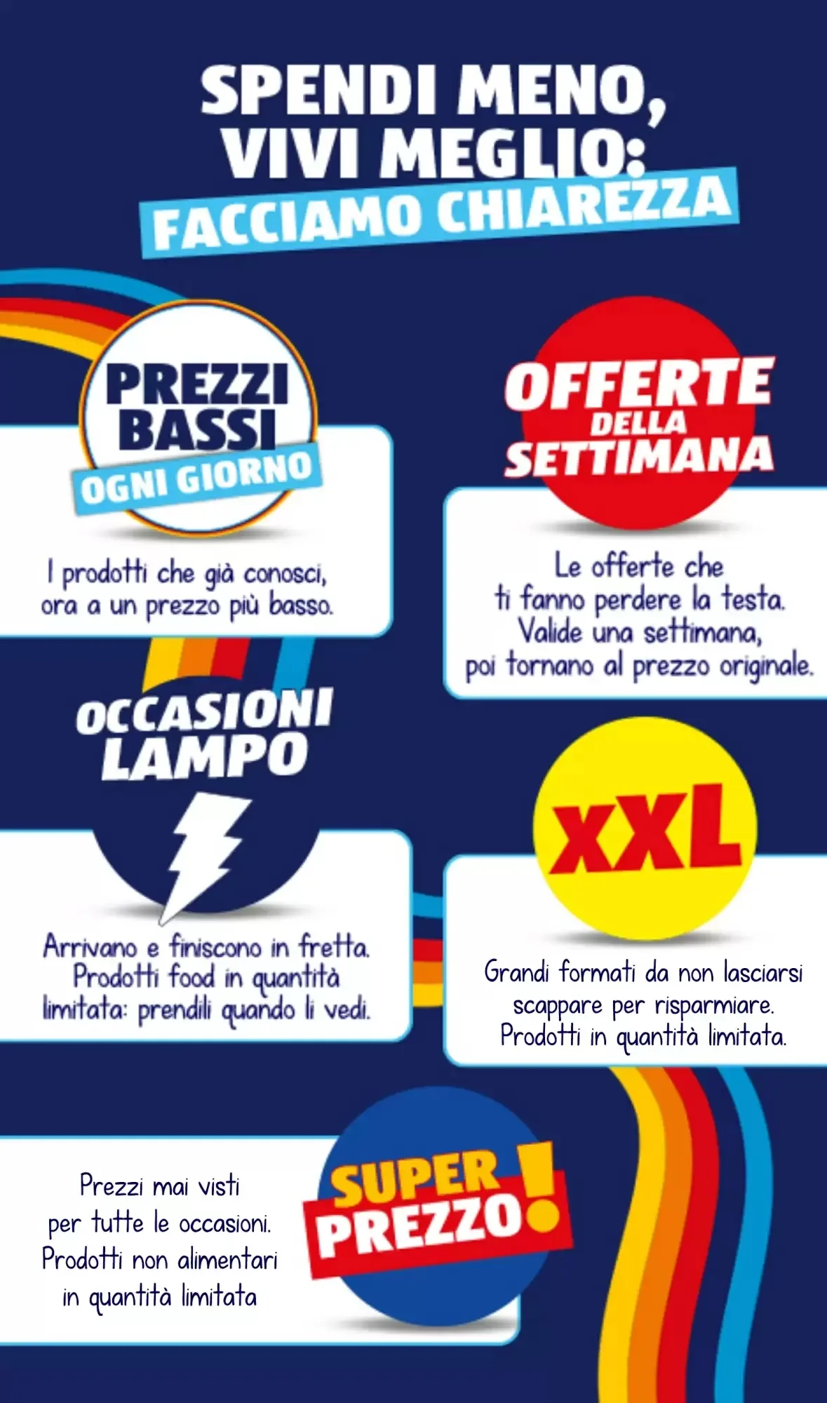 Volantino ALDI Volantino ALDI pagina 3