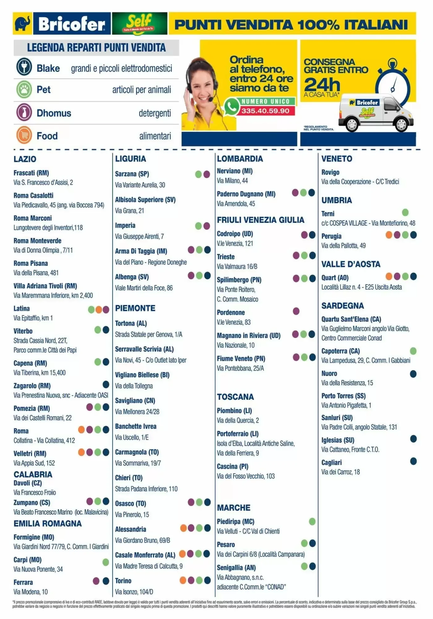 Volantino Bricofer Volantino Bricofer pagina 8