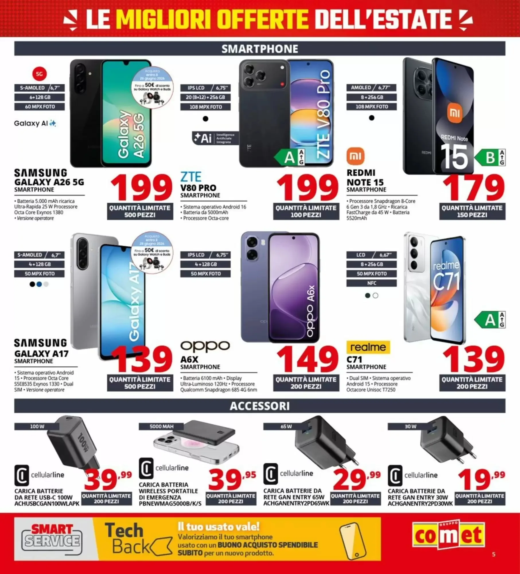 Volantino Comet Volantino Comet pagina 5