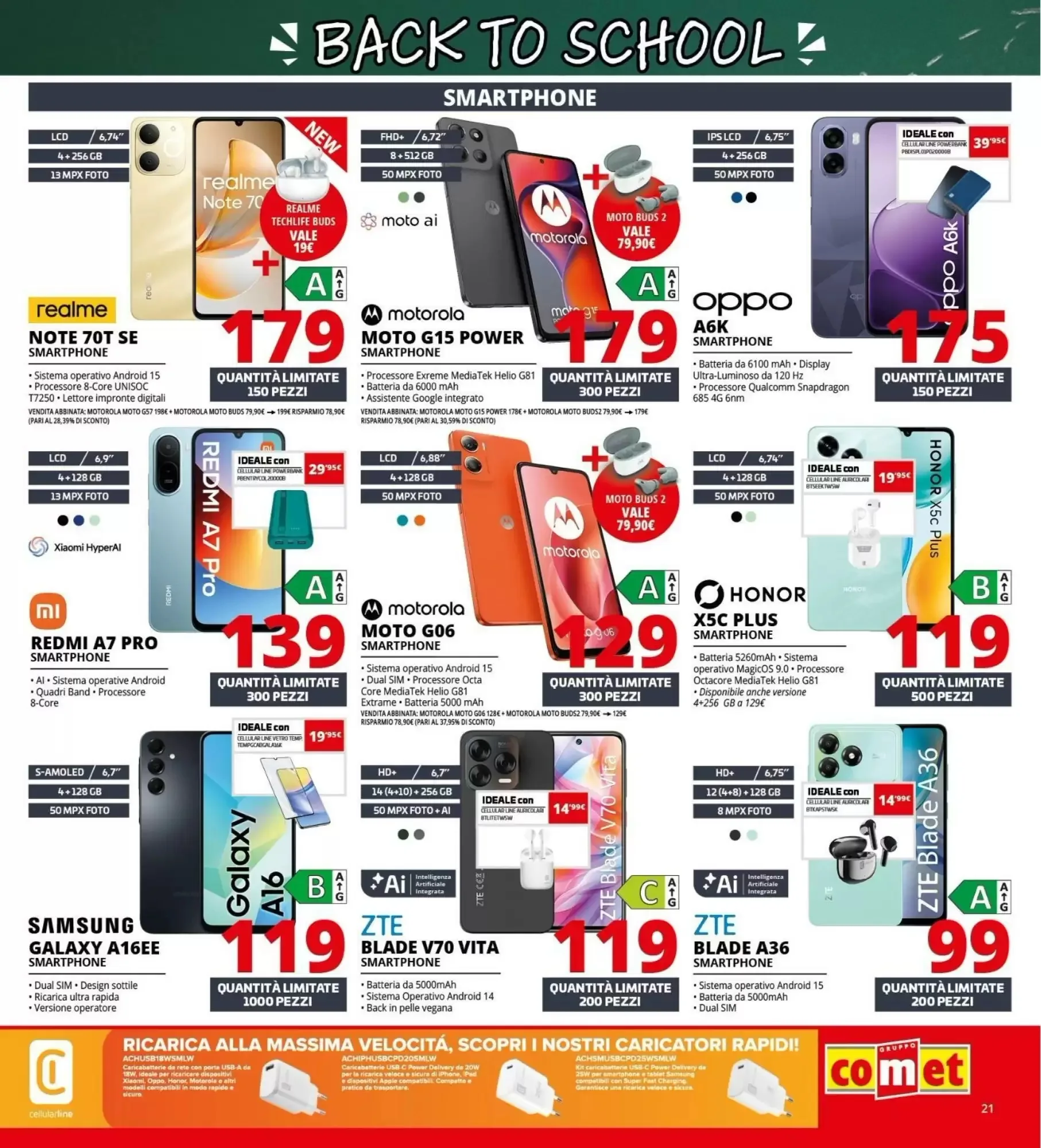 Volantino Comet Volantino Comet pagina 21