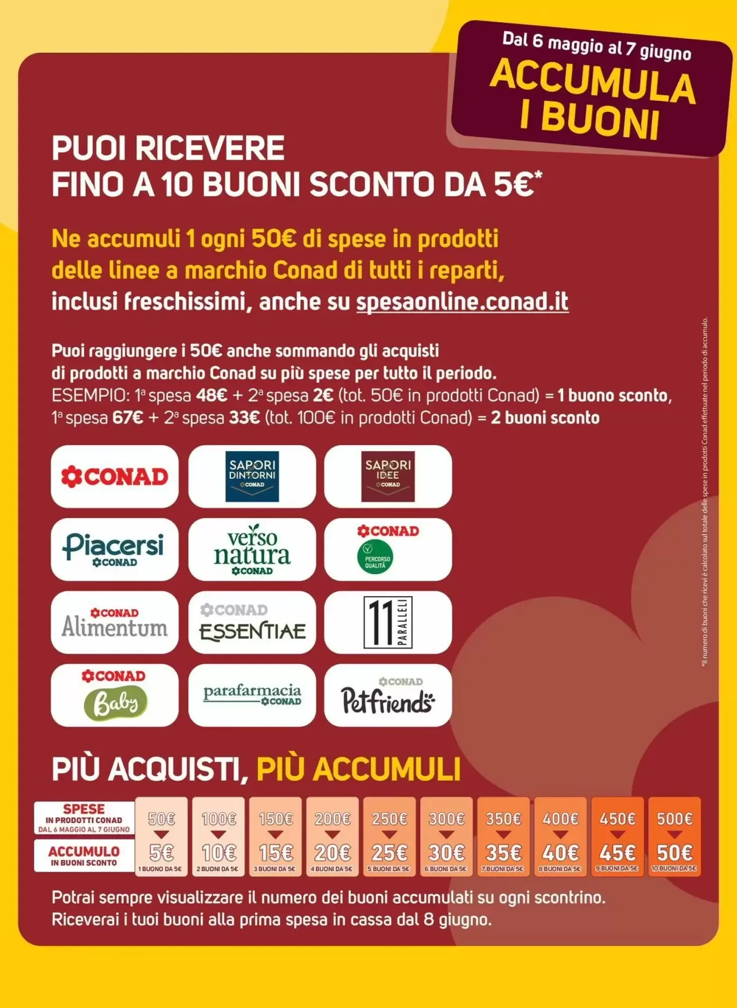 Volantino Conad Margherita Volantino Conad Margherita pagina 4