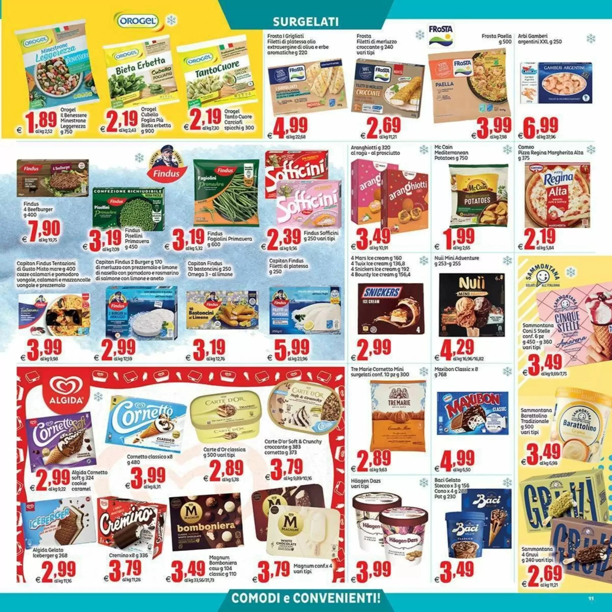 Volantino Elite Volantino Elite pagina 11