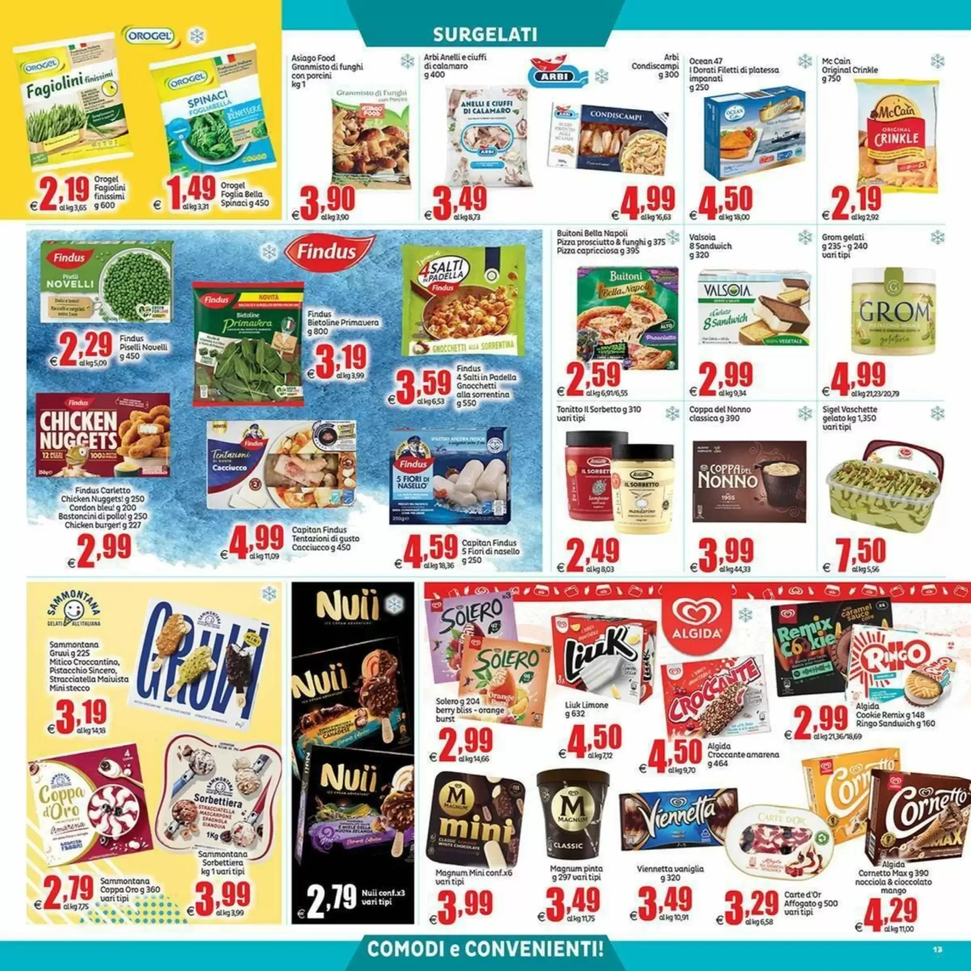 Volantino Elite Volantino Elite pagina 13
