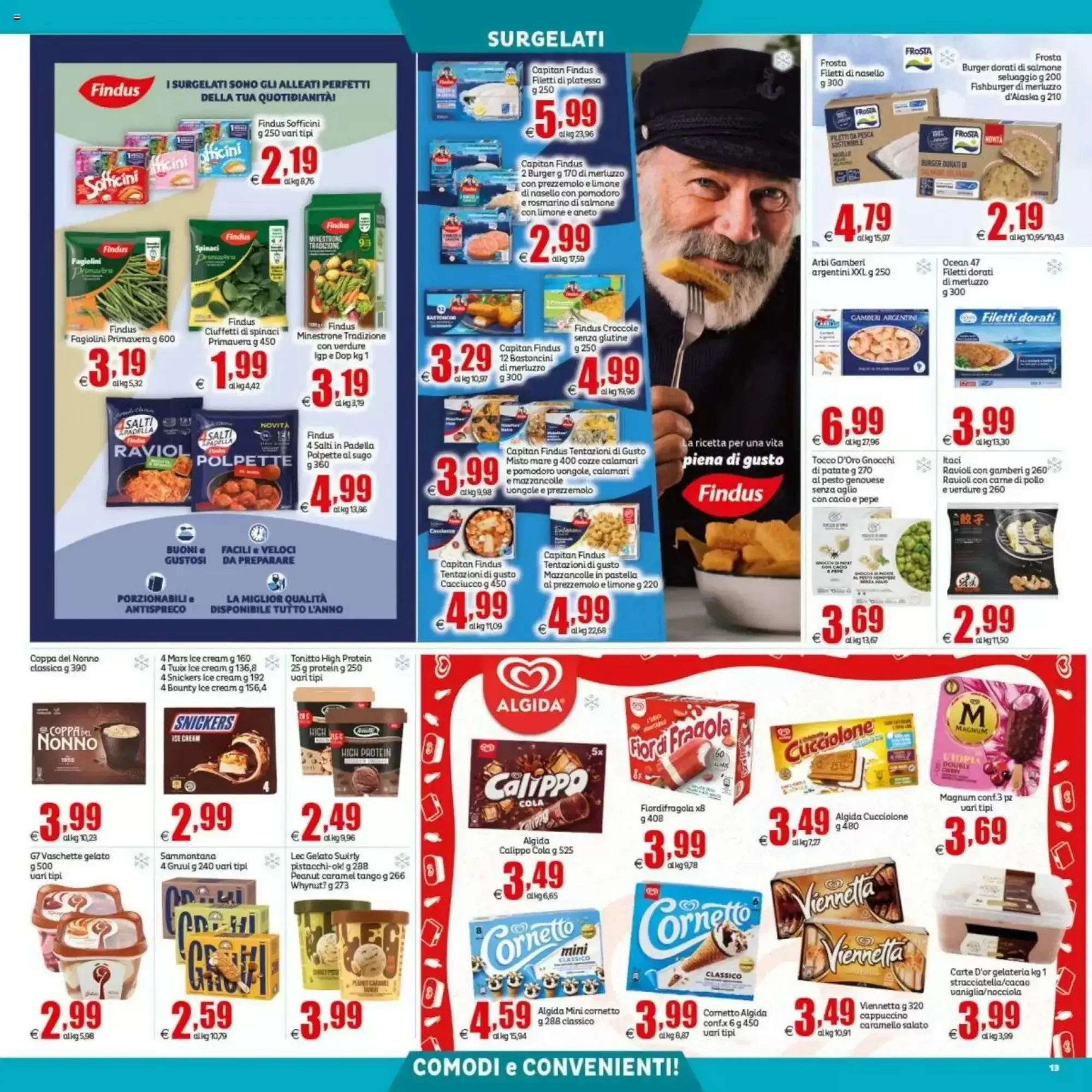 Volantino Elite Volantino Elite pagina 13