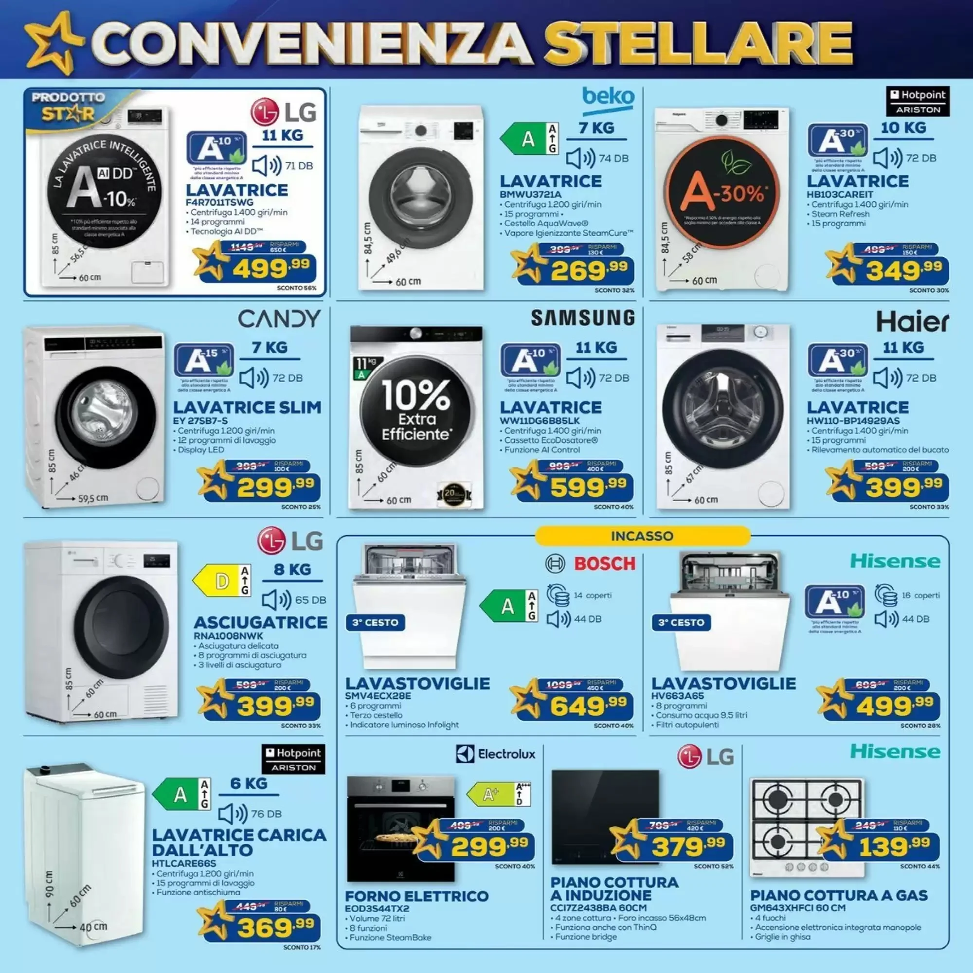 Volantino Euronics Volantino Euronics pagina 11