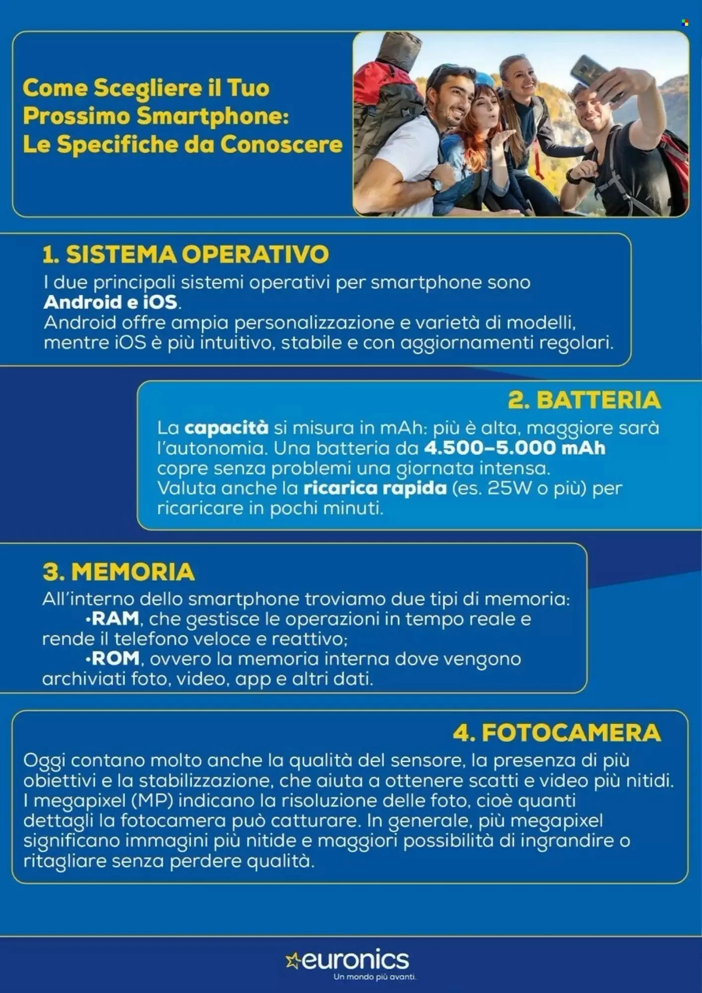Volantino Euronics Volantino Euronics pagina 2