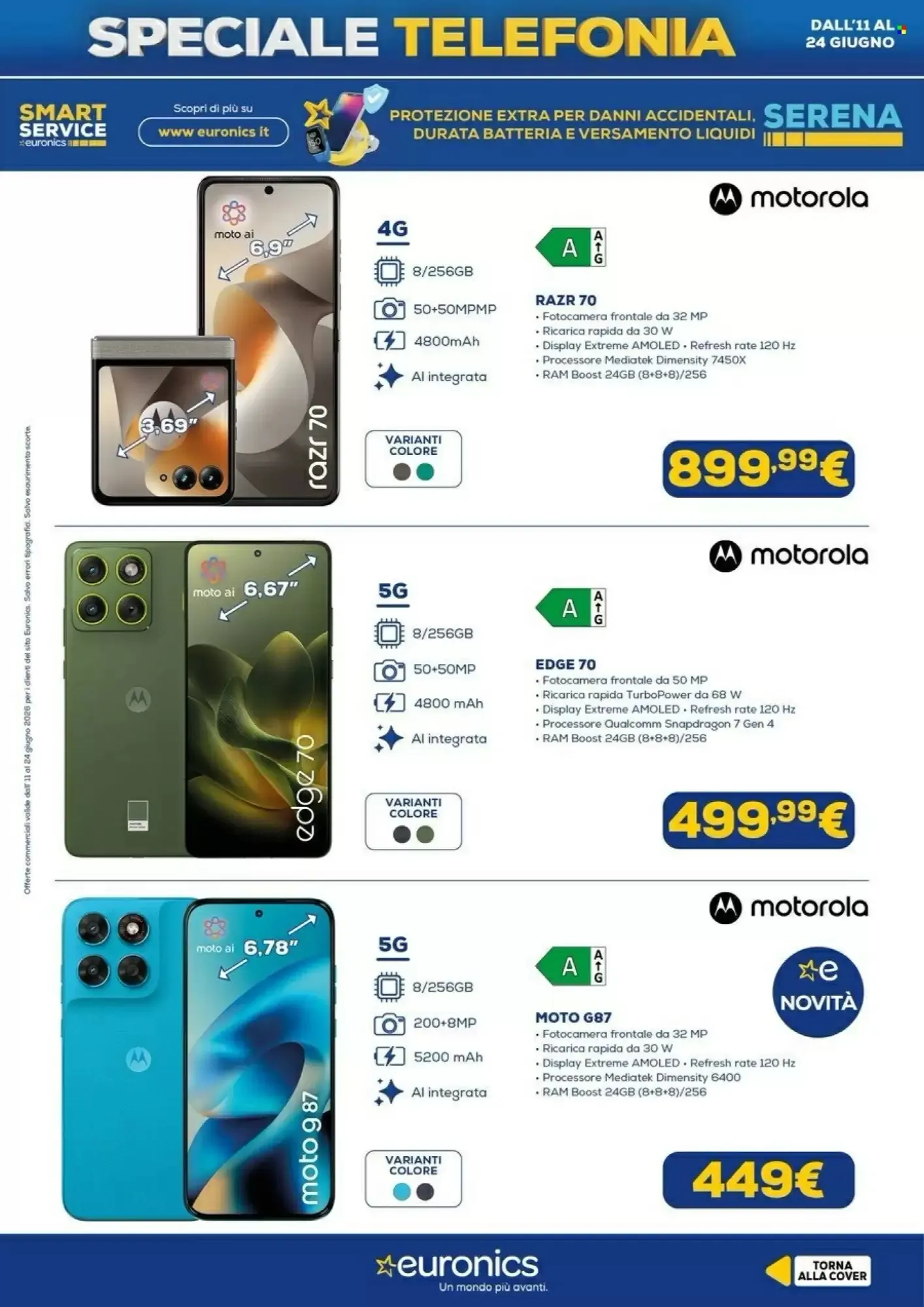 Volantino Euronics Volantino Euronics pagina 6