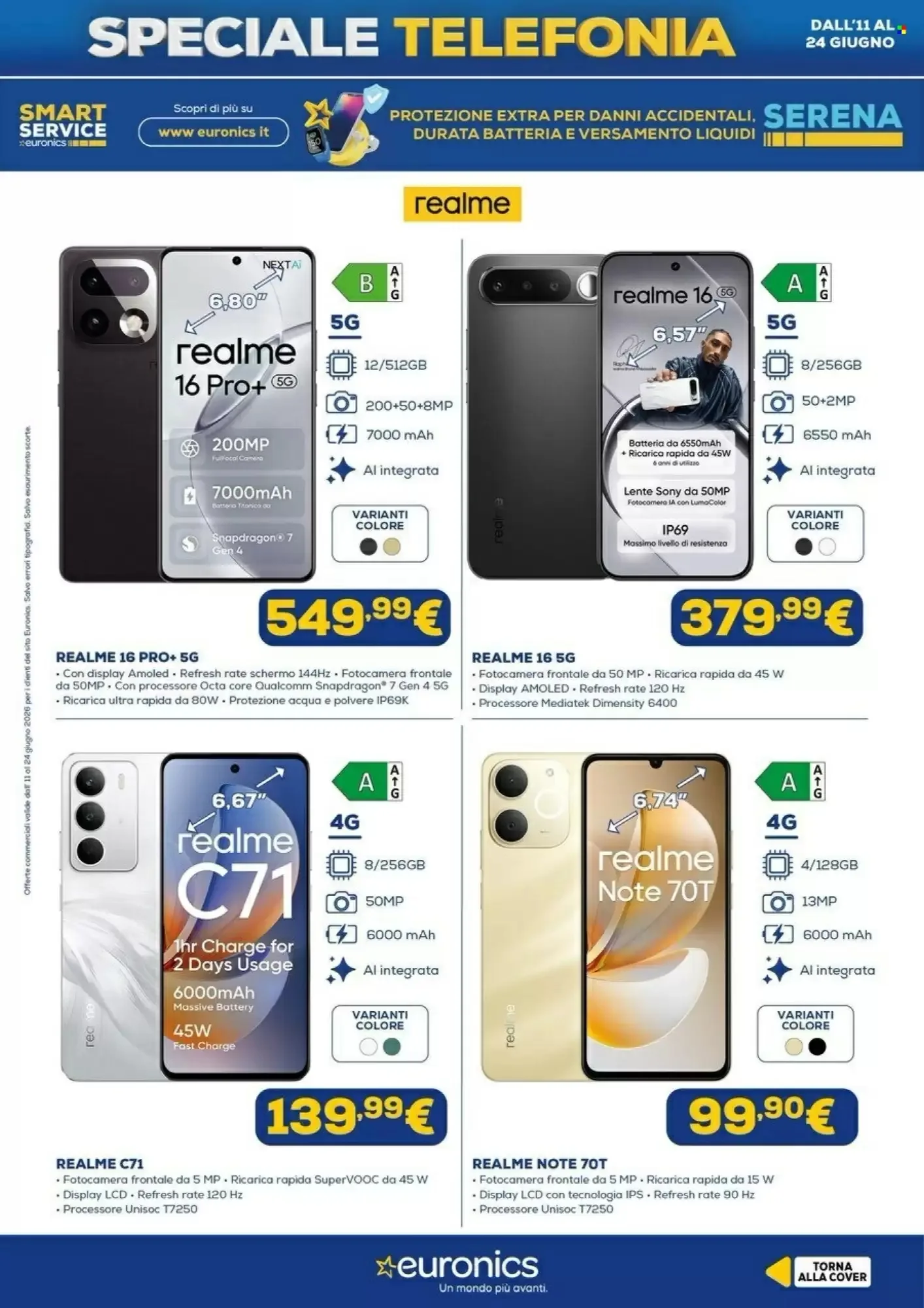 Volantino Euronics Volantino Euronics pagina 8
