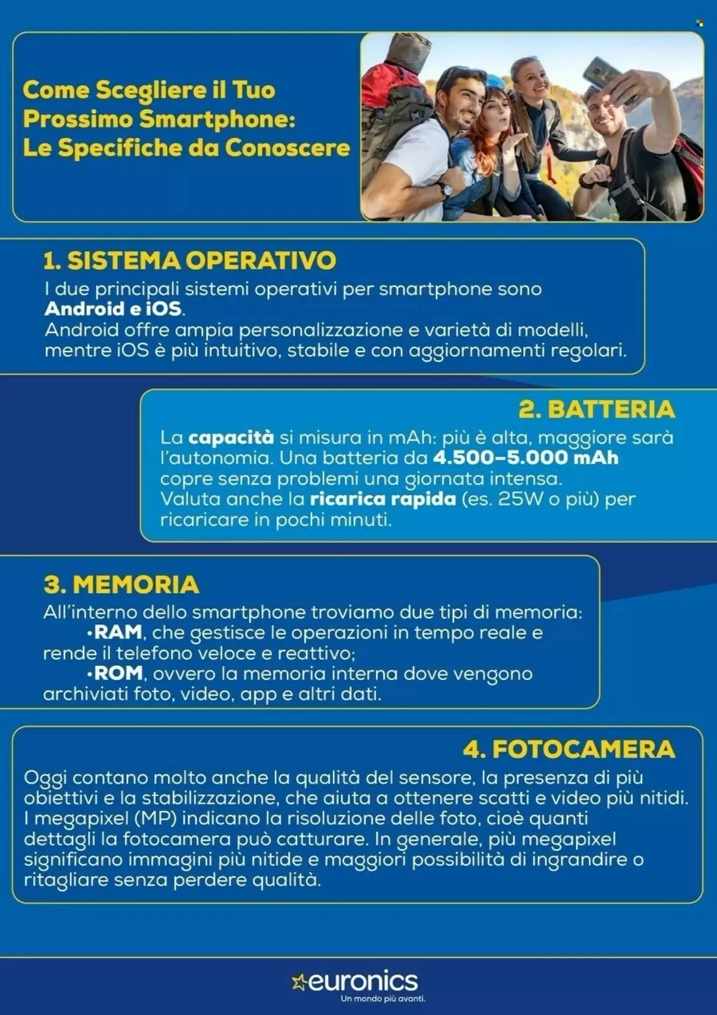 Volantino Euronics Volantino Euronics pagina 3