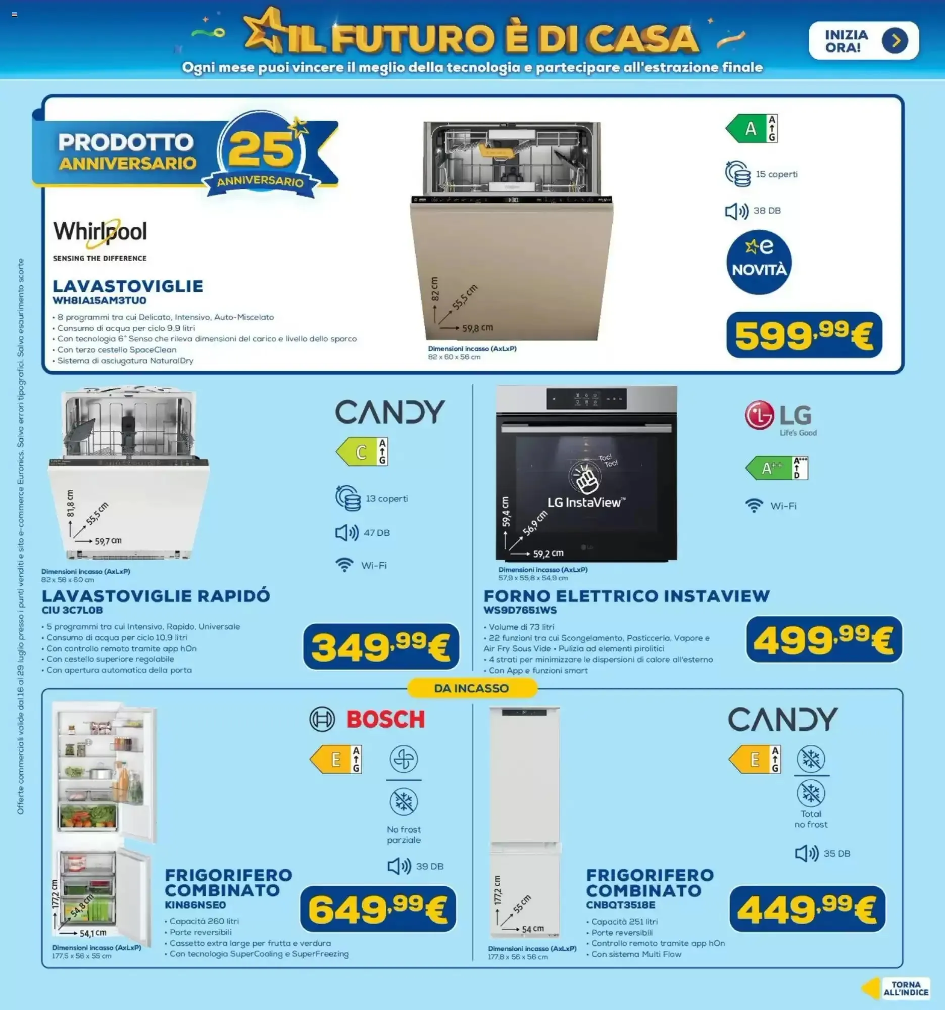 Volantino Euronics Volantino Euronics pagina 15