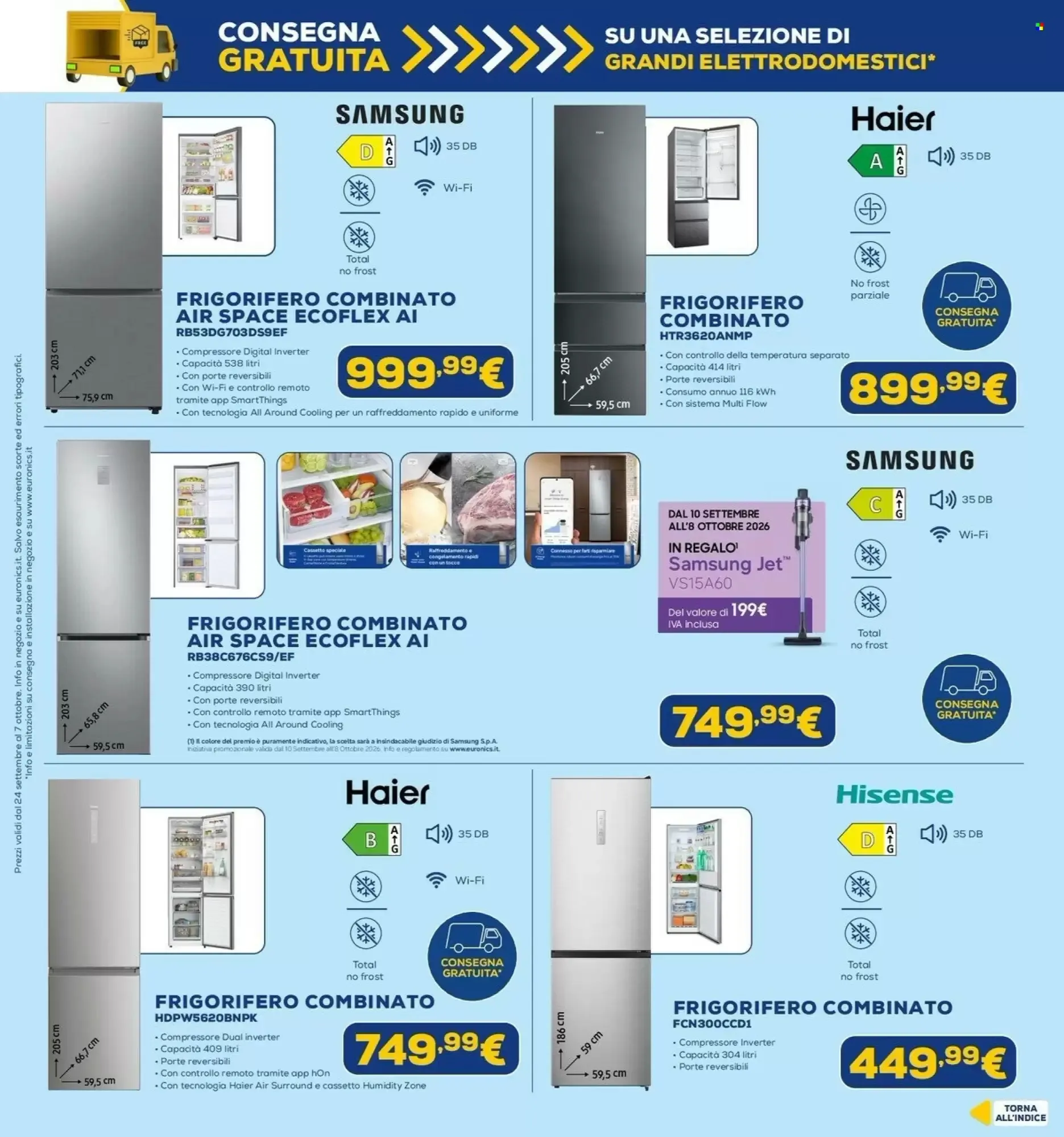 Volantino Euronics Volantino Euronics pagina 6
