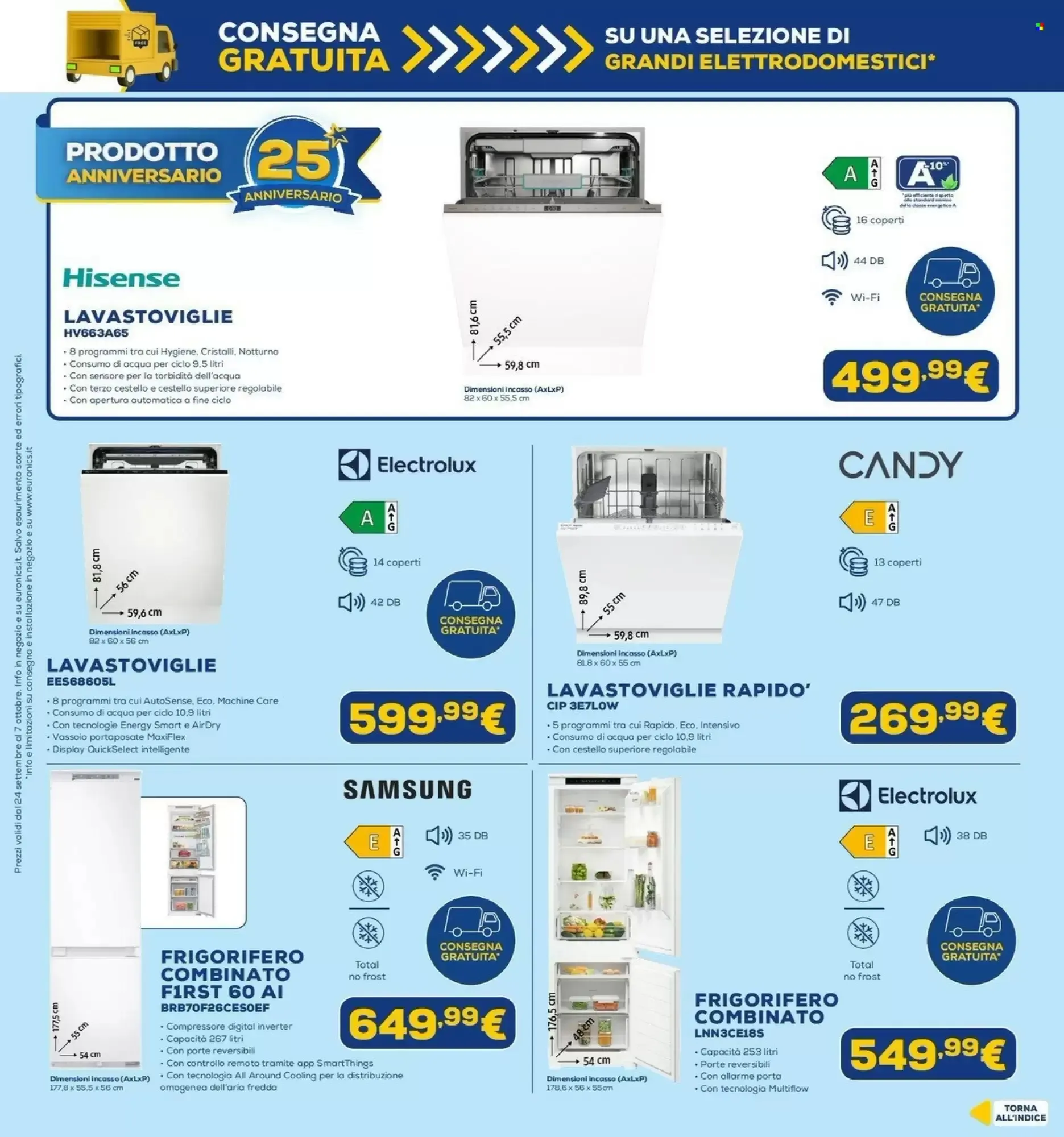 Volantino Euronics Volantino Euronics pagina 7