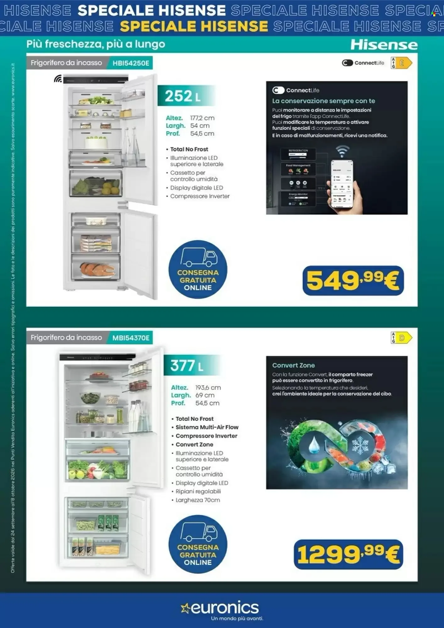 Volantino Euronics Volantino Euronics pagina 2
