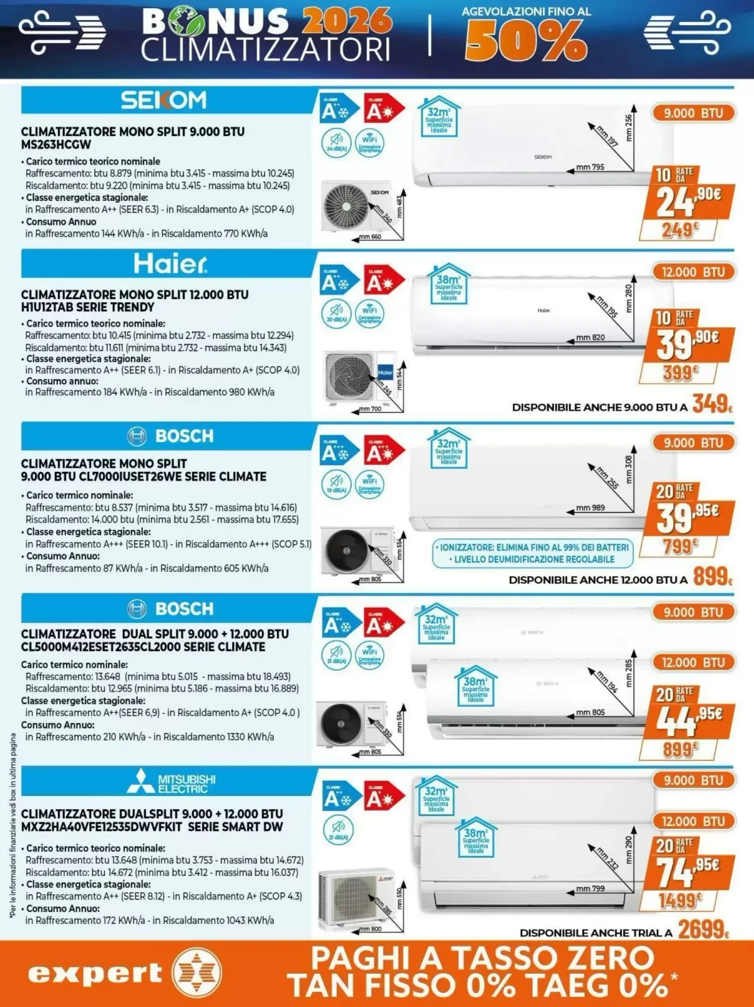 Volantino Expert Volantino Expert pagina 9