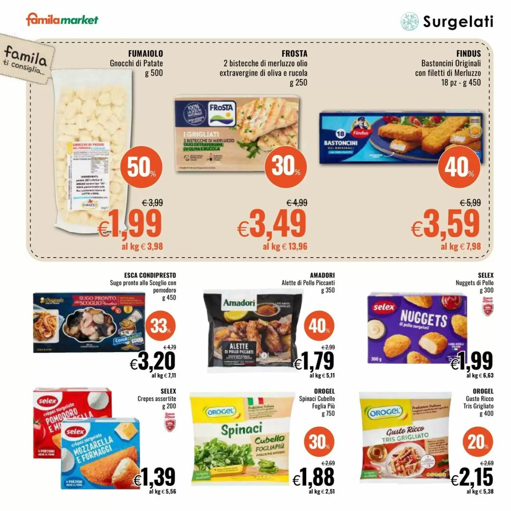 Volantino Famila Market Volantino Famila Market pagina 8