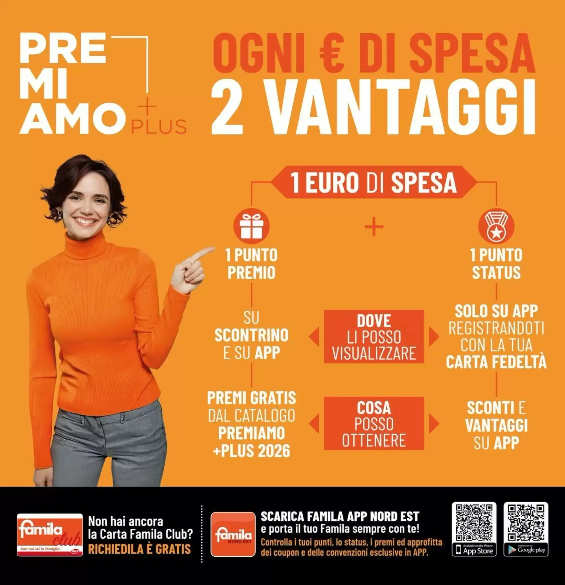 Volantino Famila Volantino Famila pagina 15