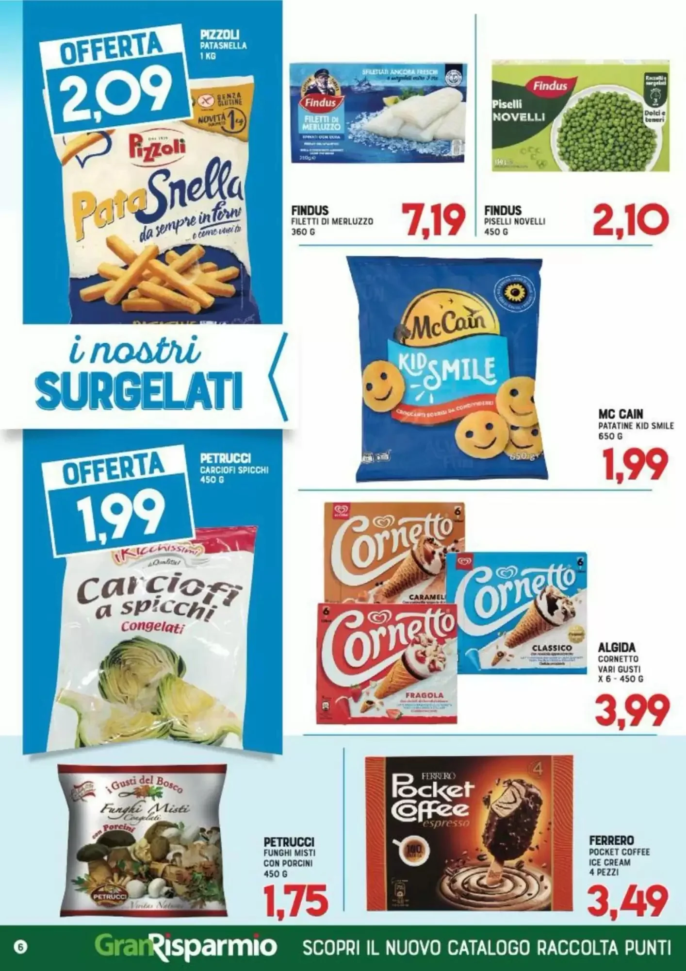 Volantino Gran Risparmio Volantino Gran Risparmio pagina 6