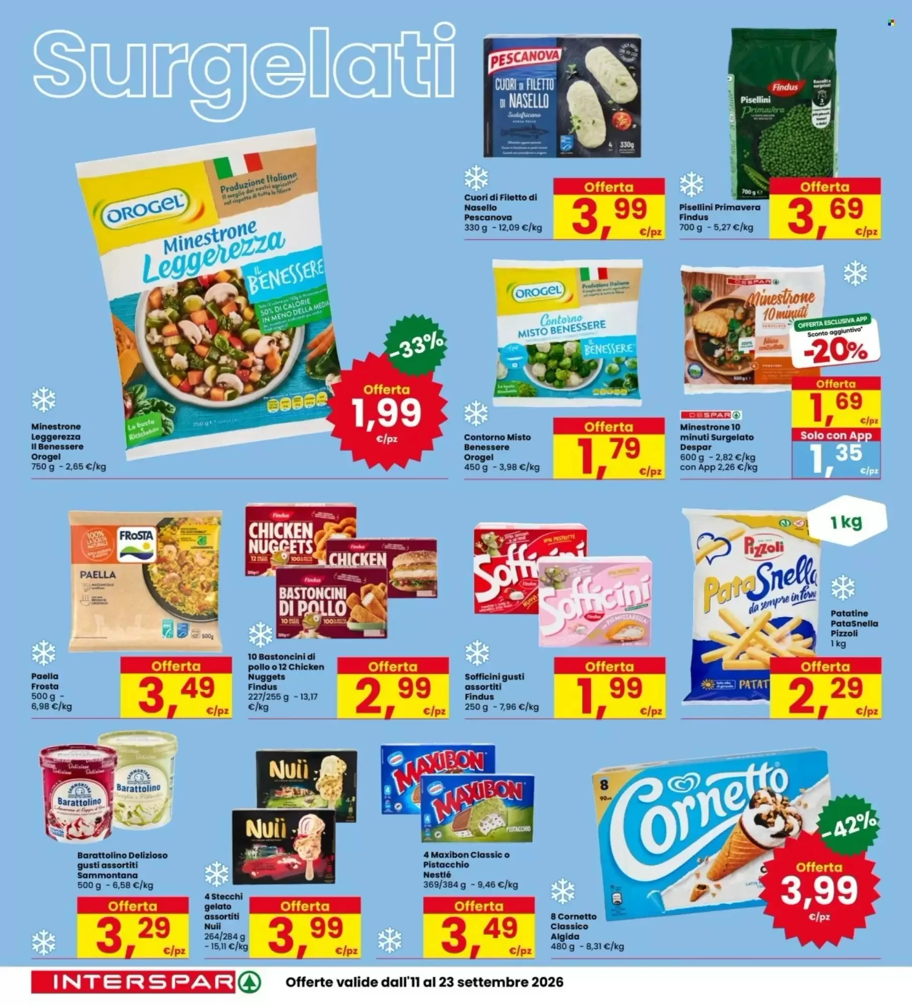 Volantino Interspar Volantino Interspar pagina 22