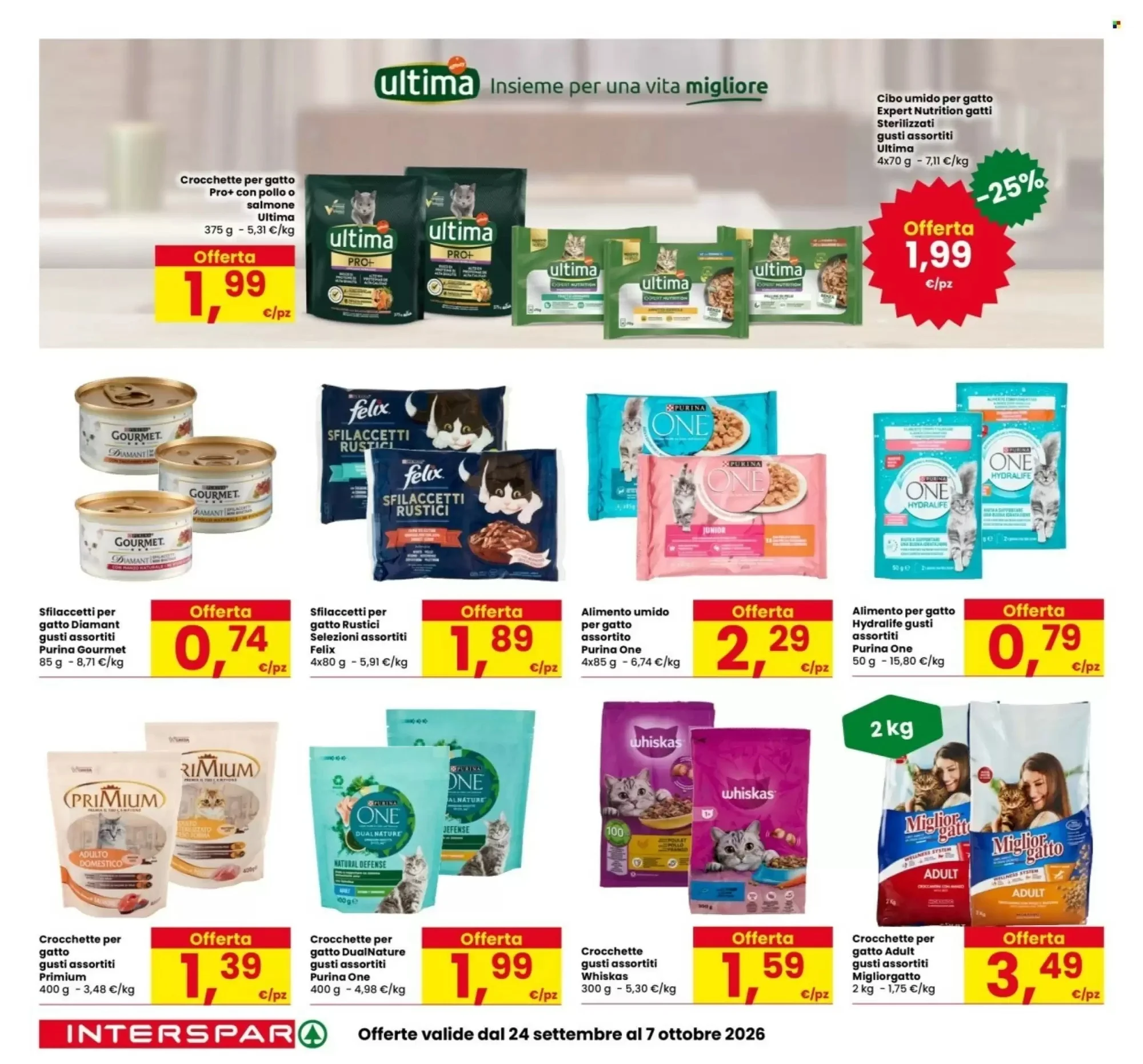 Volantino Interspar Volantino Interspar pagina 2