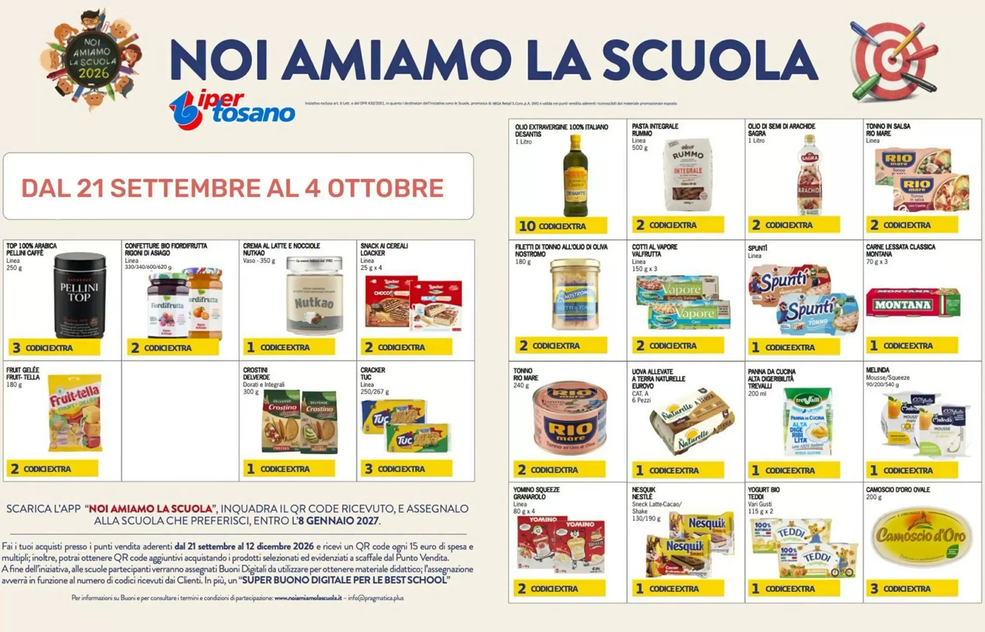 Copertina Iper Tosano - Volantino Iper Tosano
