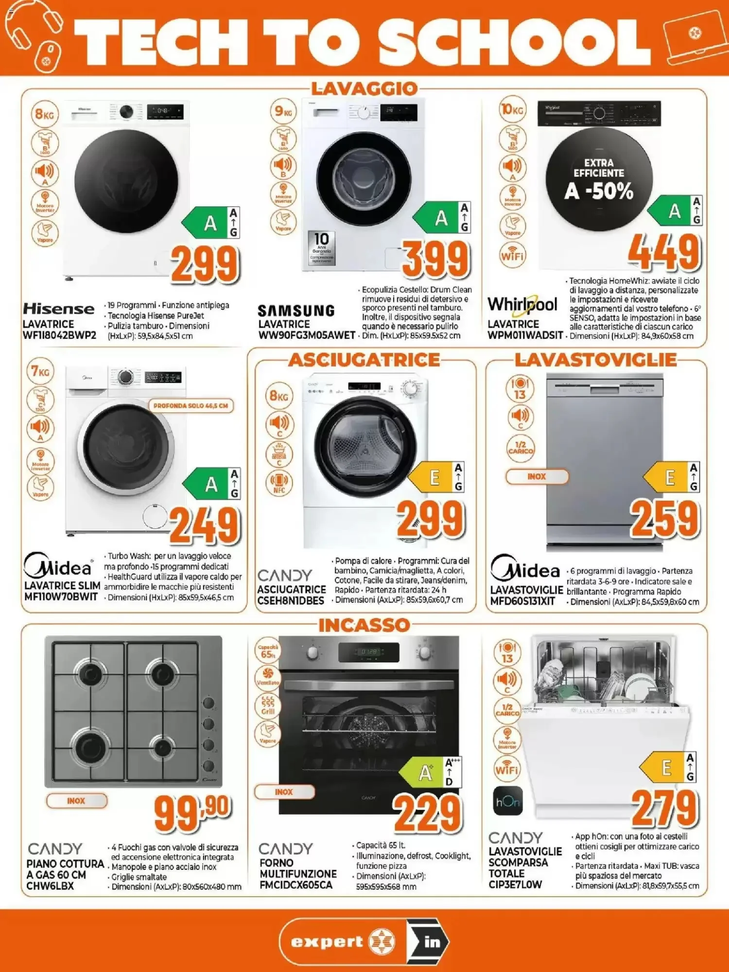 Volantino Ipercoop Volantino Ipercoop pagina 6