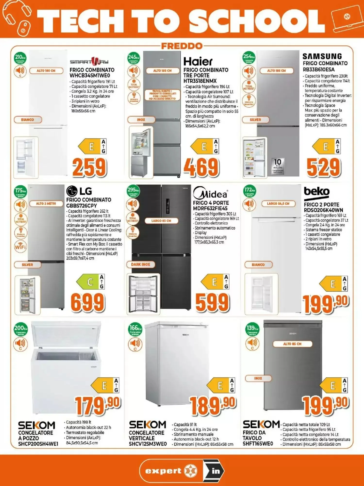 Volantino Ipercoop Volantino Ipercoop pagina 7