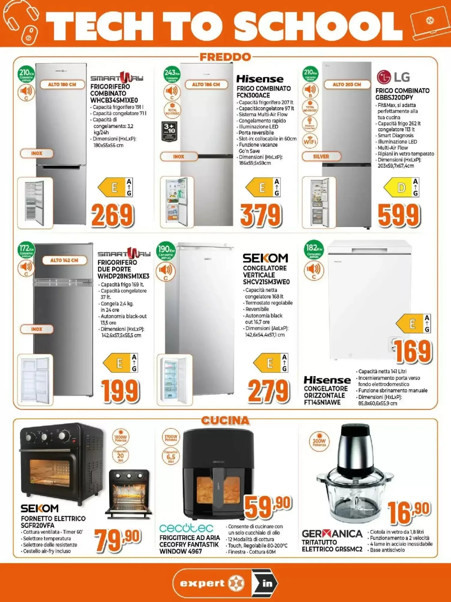 Volantino Ipercoop Volantino Ipercoop pagina 6