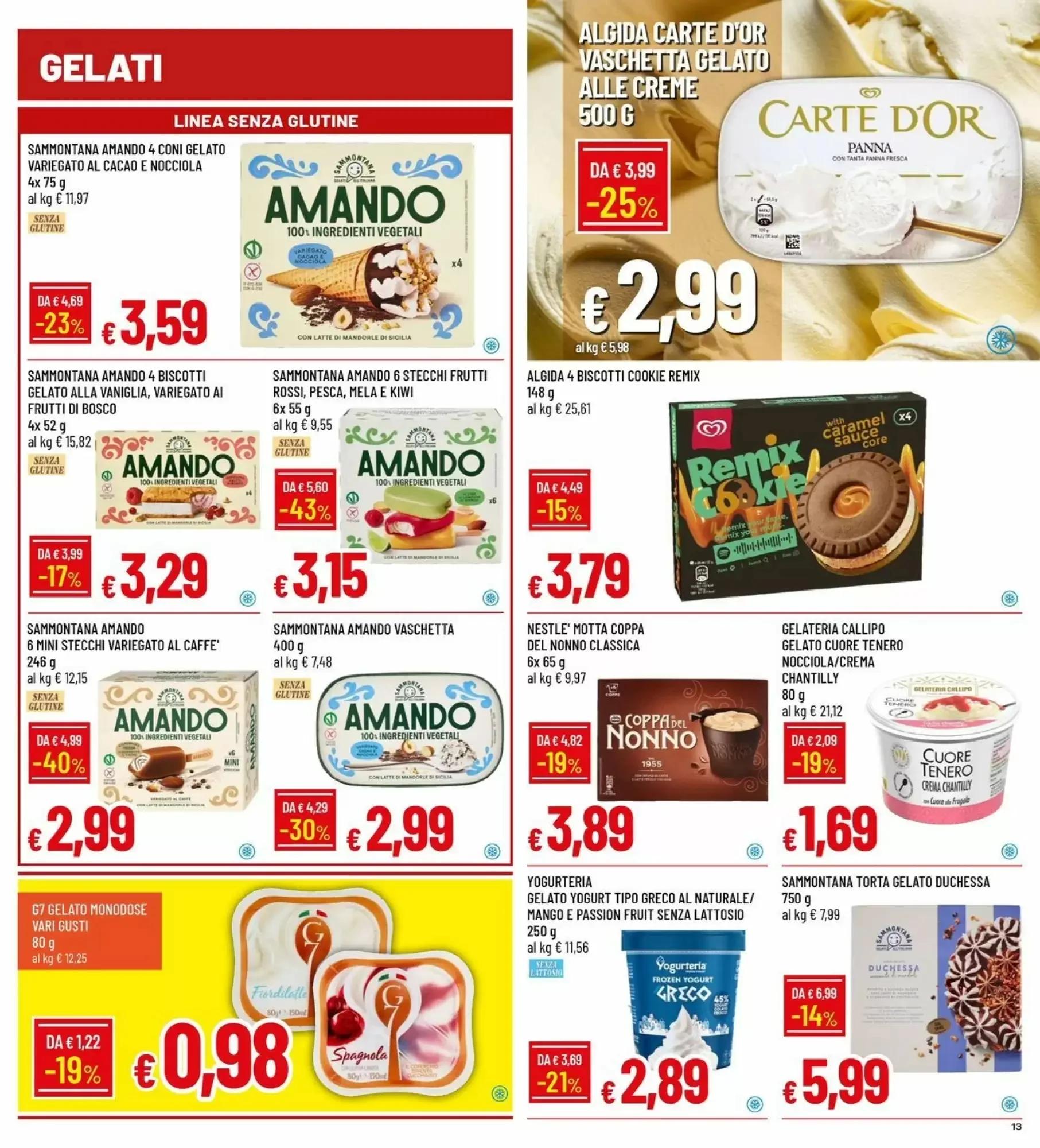 Volantino Iperfamila Volantino Iperfamila pagina 13