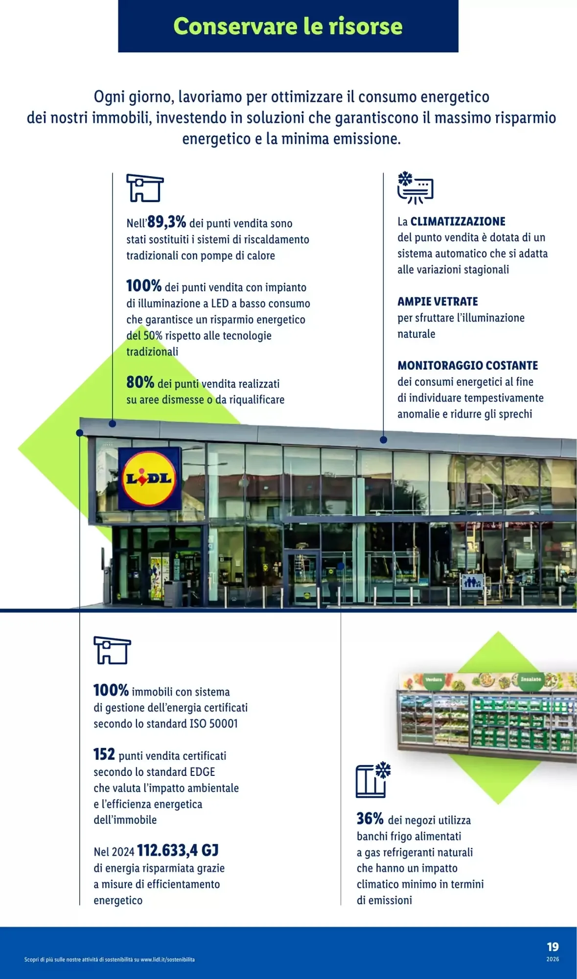 Volantino Lidl Volantino Lidl pagina 19