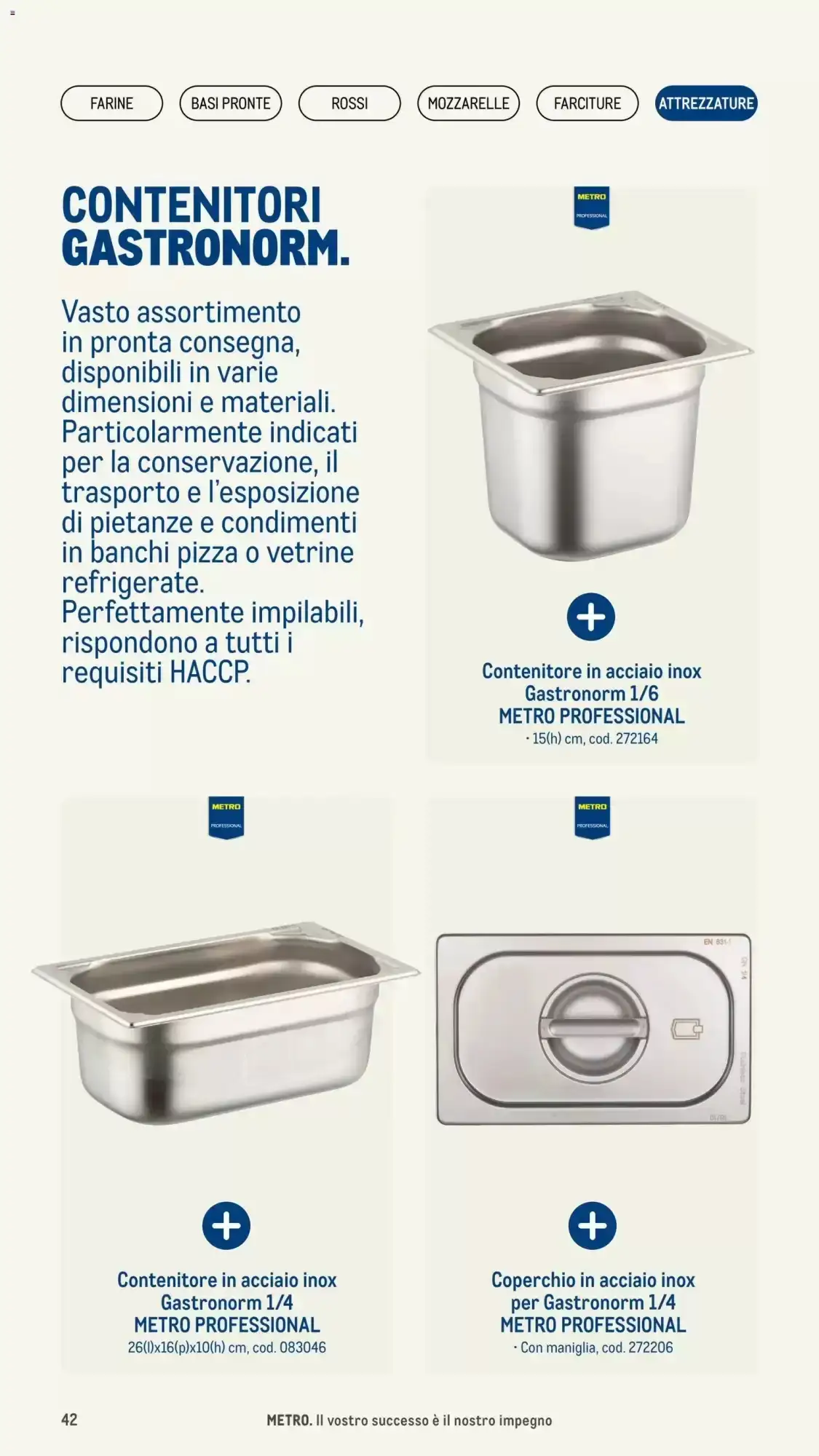 Volantino Metro Volantino Metro pagina 42