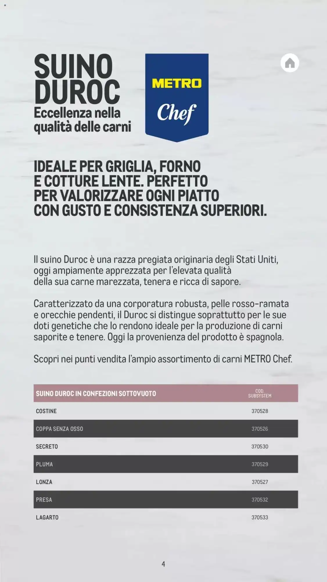 Volantino Metro Volantino Metro pagina 4