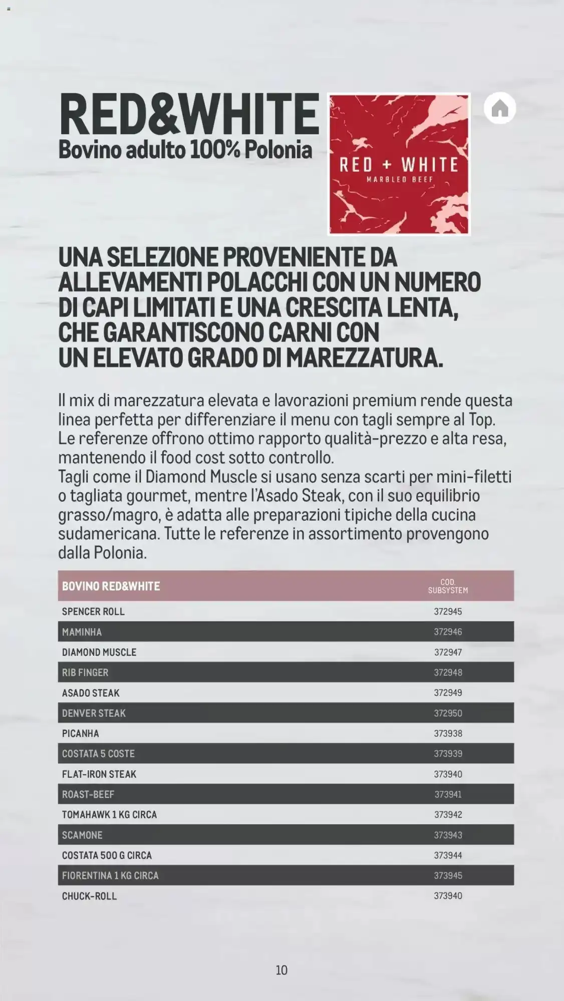 Volantino Metro Volantino Metro pagina 10