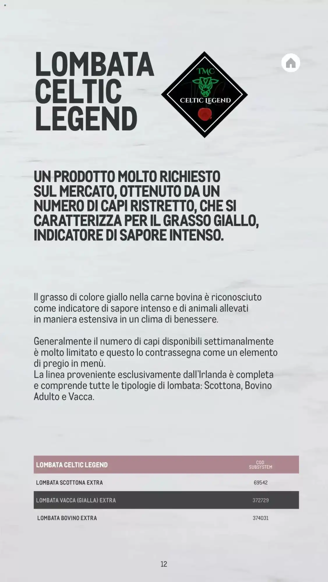 Volantino Metro Volantino Metro pagina 12