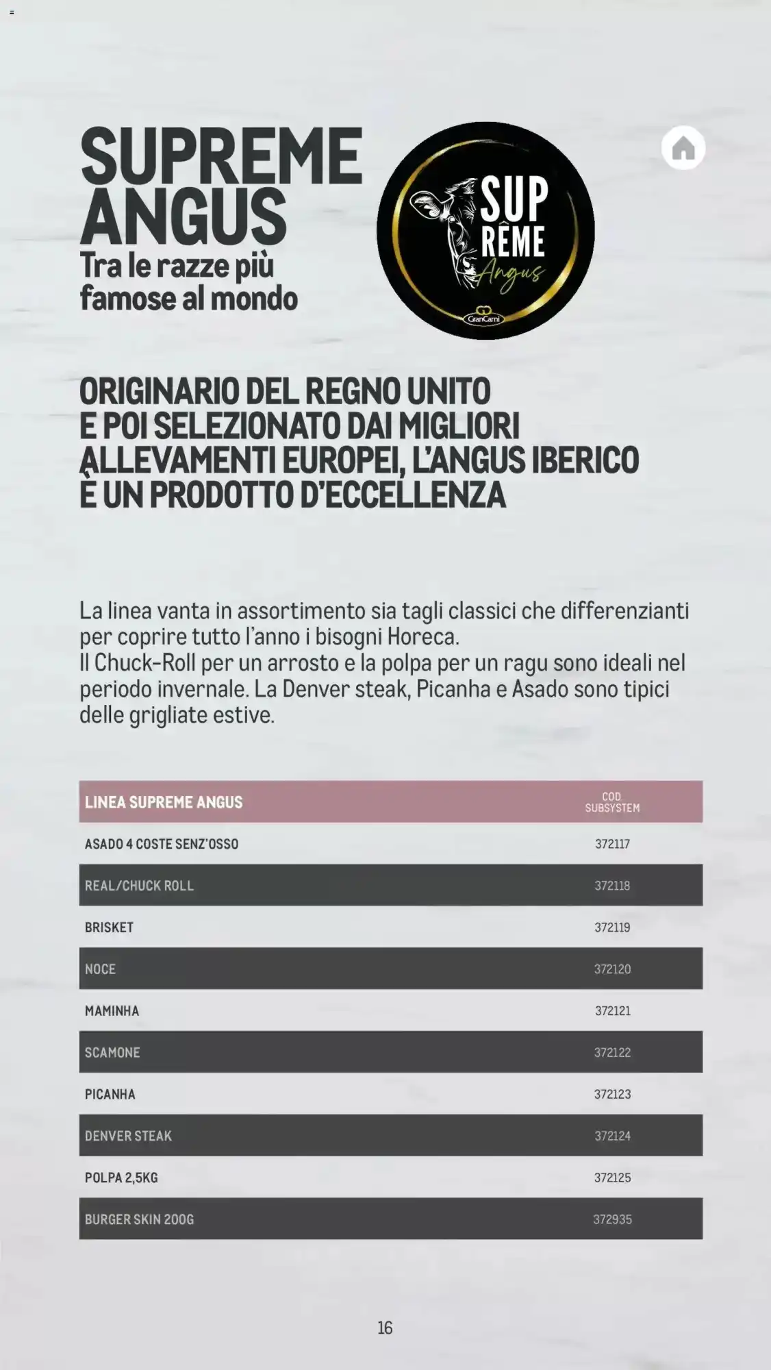 Volantino Metro Volantino Metro pagina 16