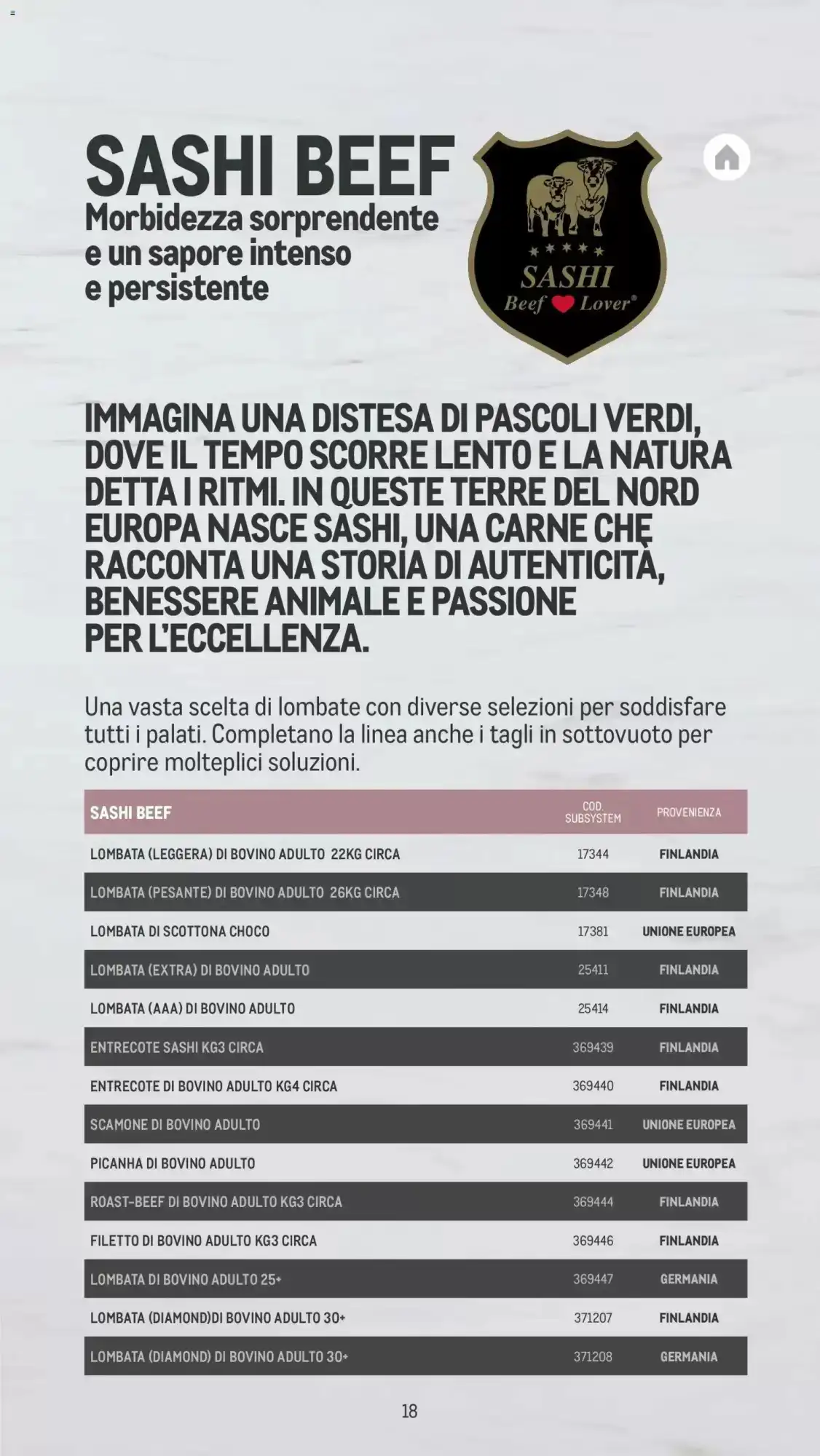 Volantino Metro Volantino Metro pagina 18