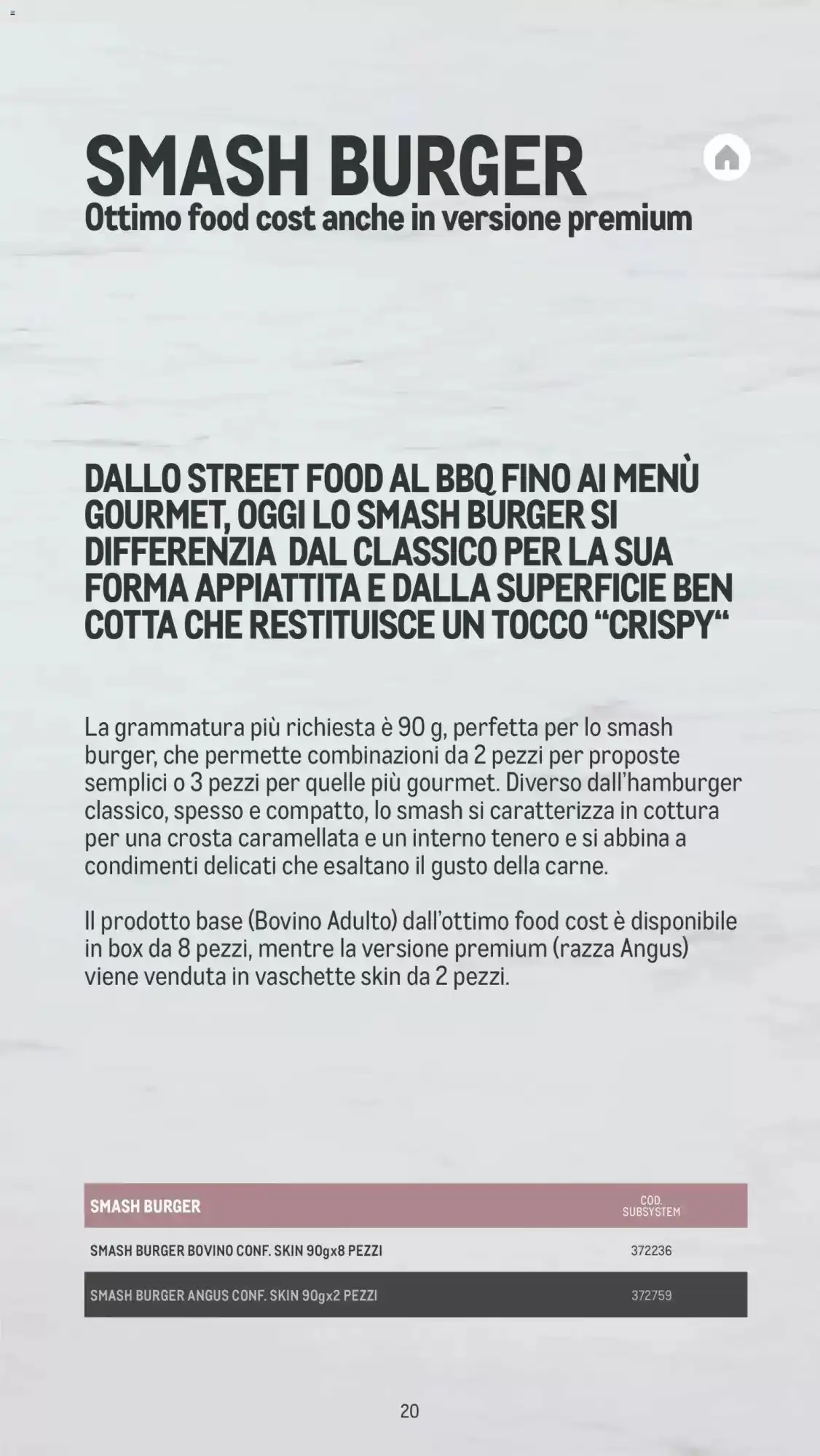 Volantino Metro Volantino Metro pagina 20