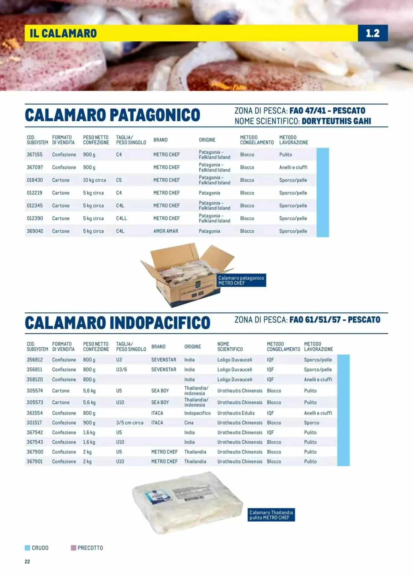 Volantino Metro Volantino Metro pagina 22