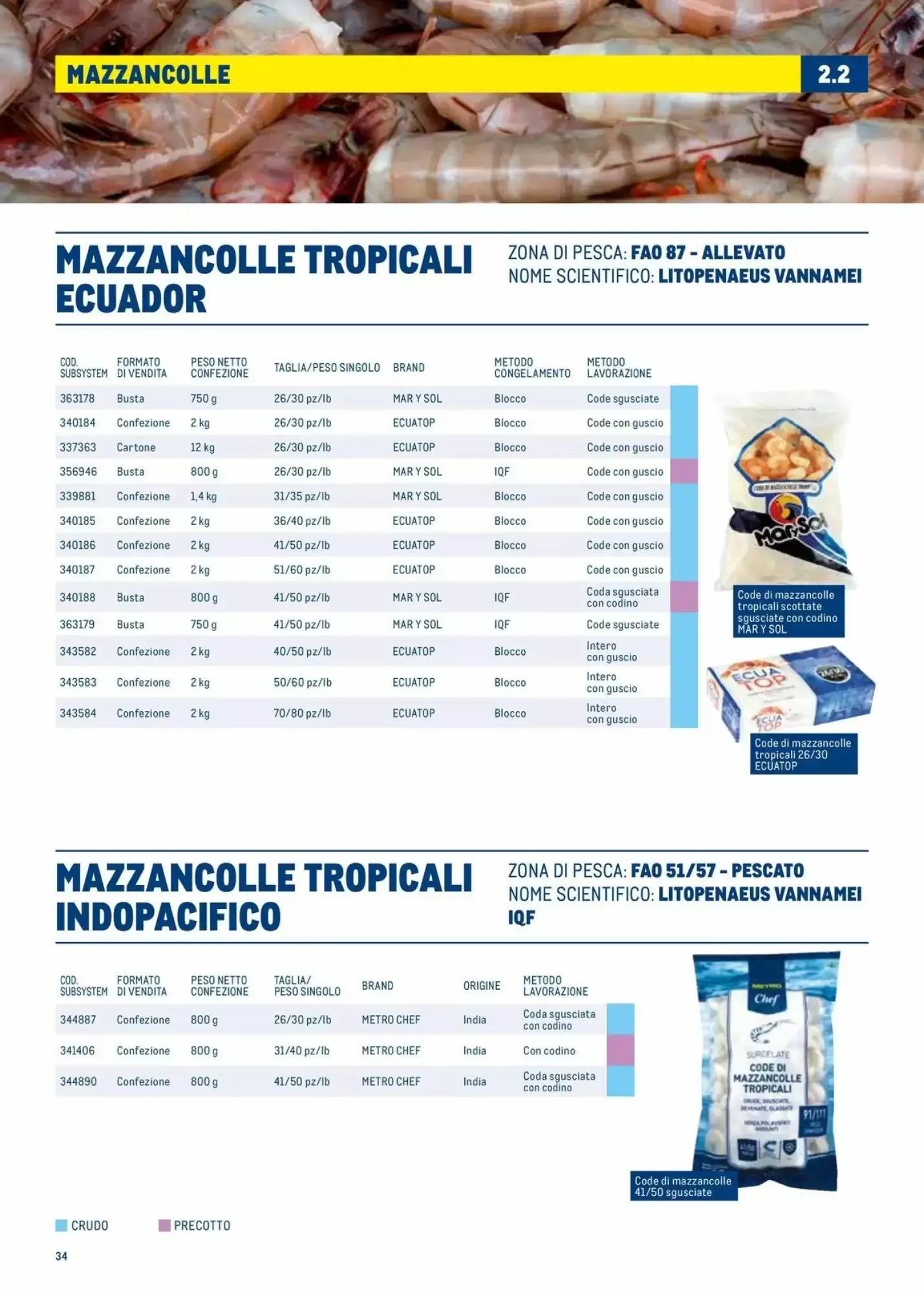 Volantino Metro Volantino Metro pagina 34