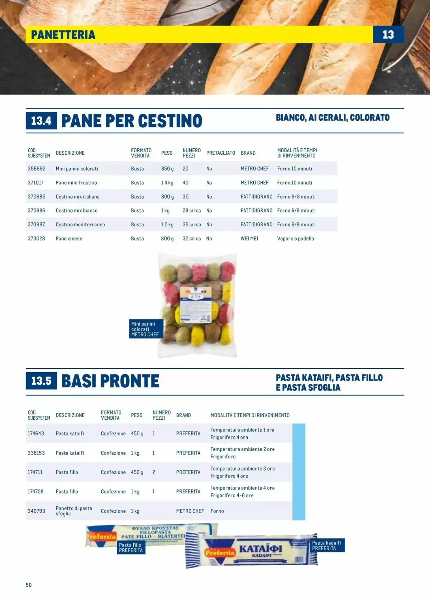 Volantino Metro Volantino Metro pagina 90