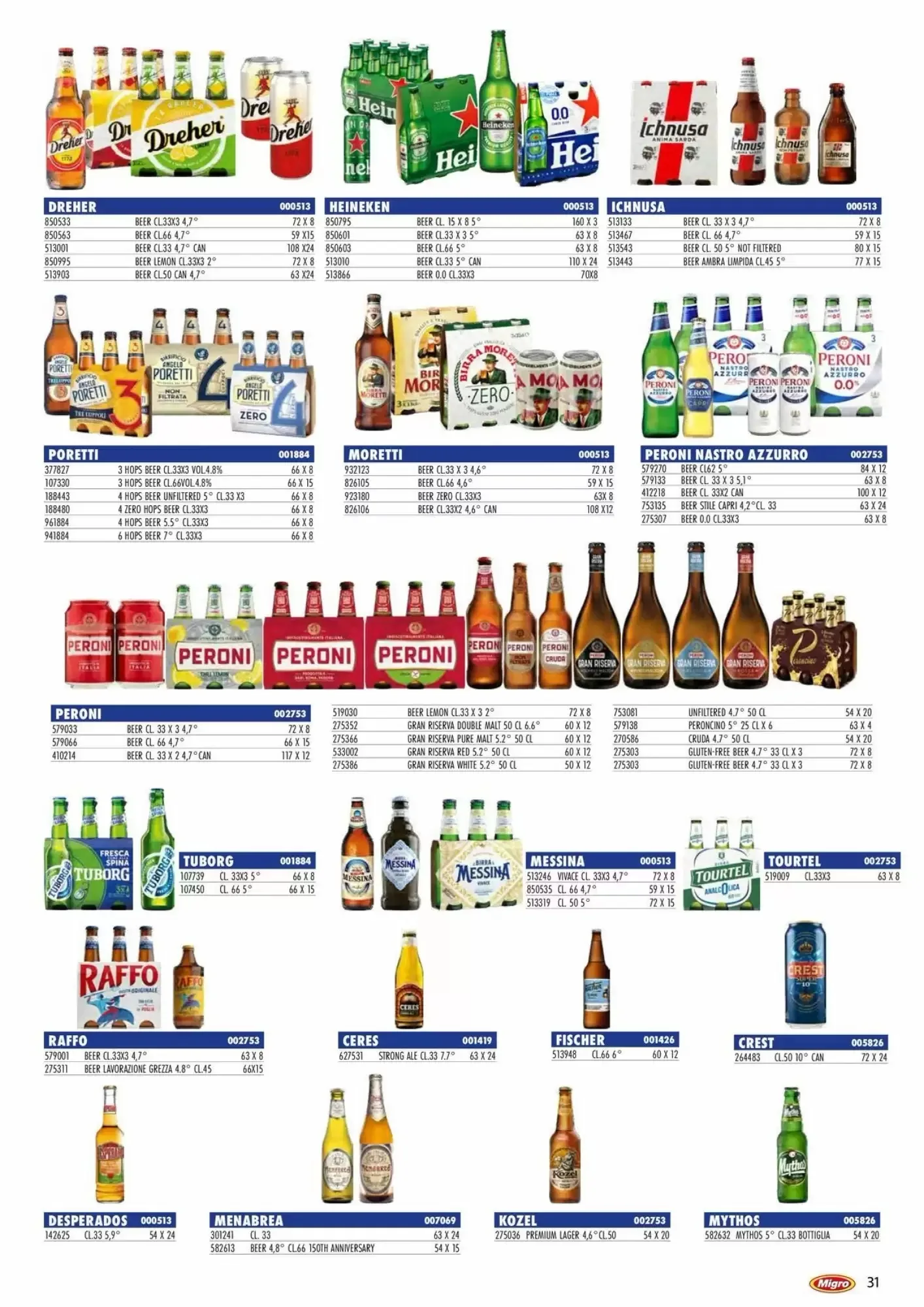 Volantino Migro Volantino Migro pagina 31