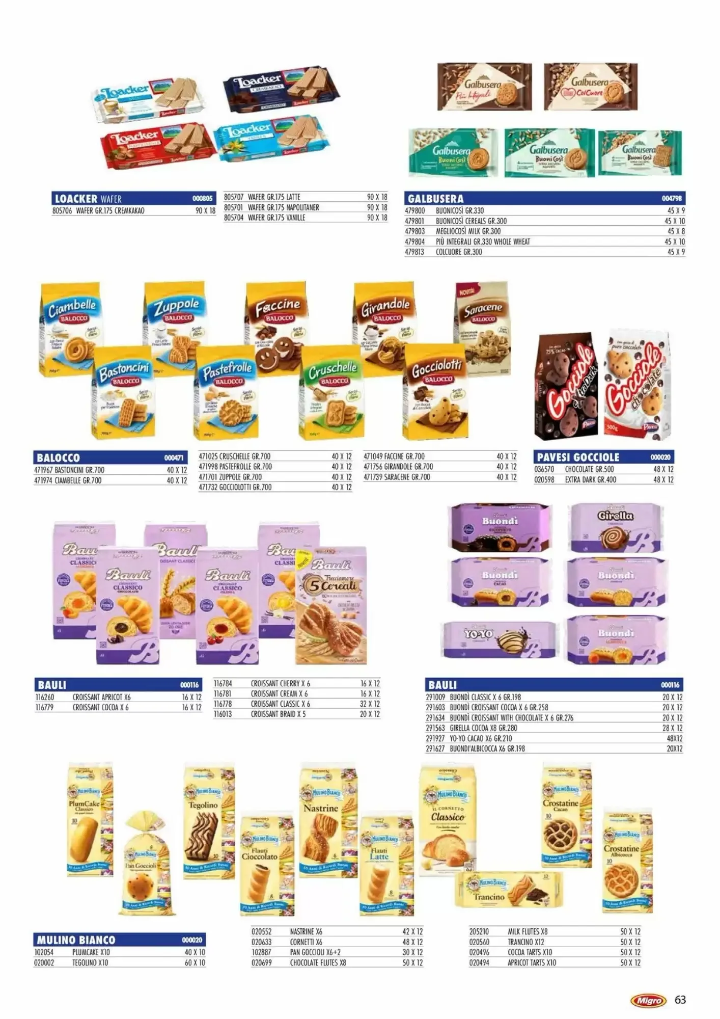 Volantino Migro Volantino Migro pagina 63
