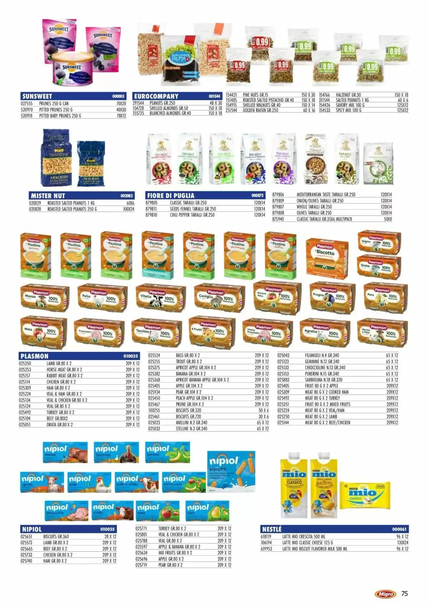 Volantino Migro Volantino Migro pagina 75