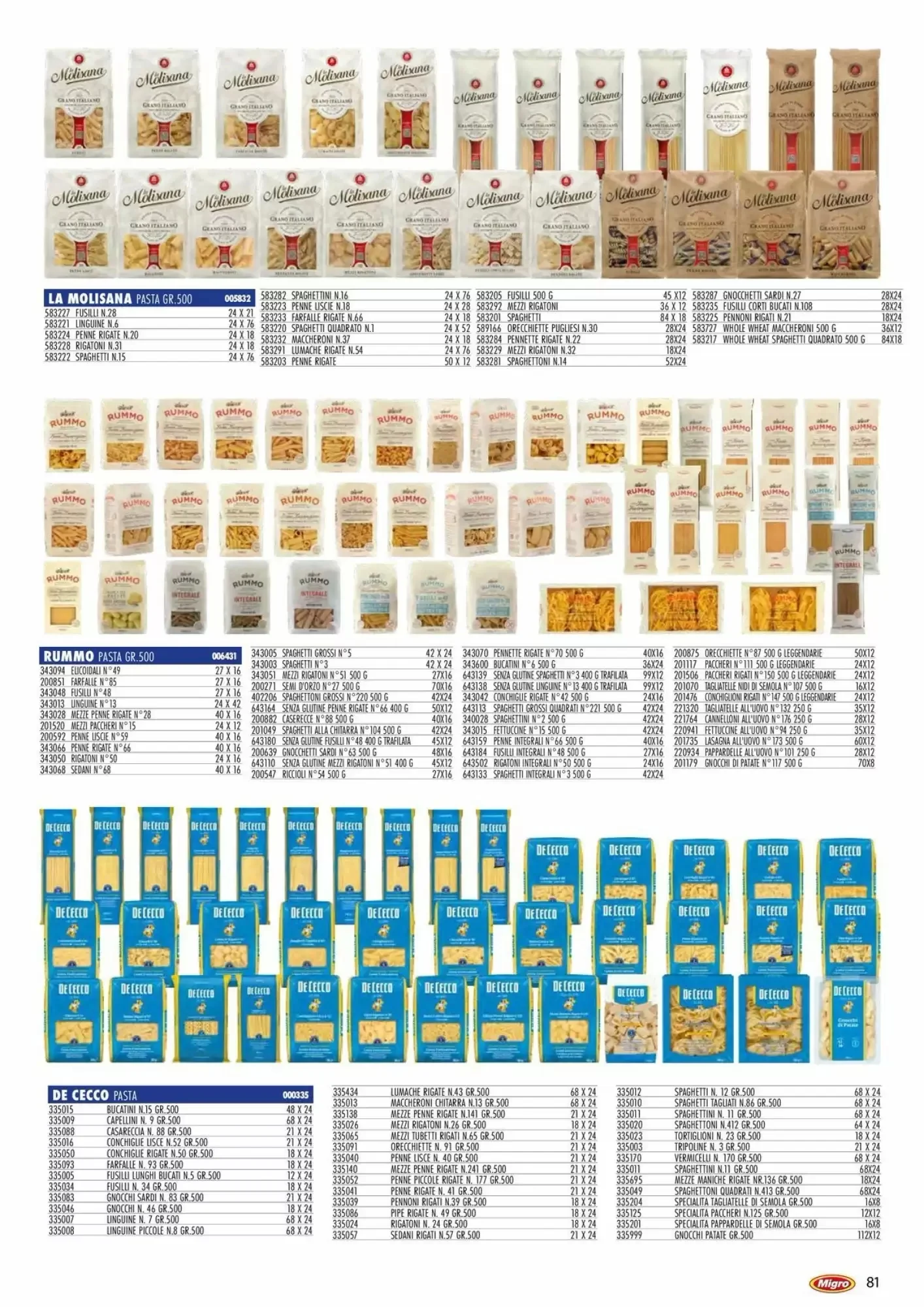 Volantino Migro Volantino Migro pagina 81