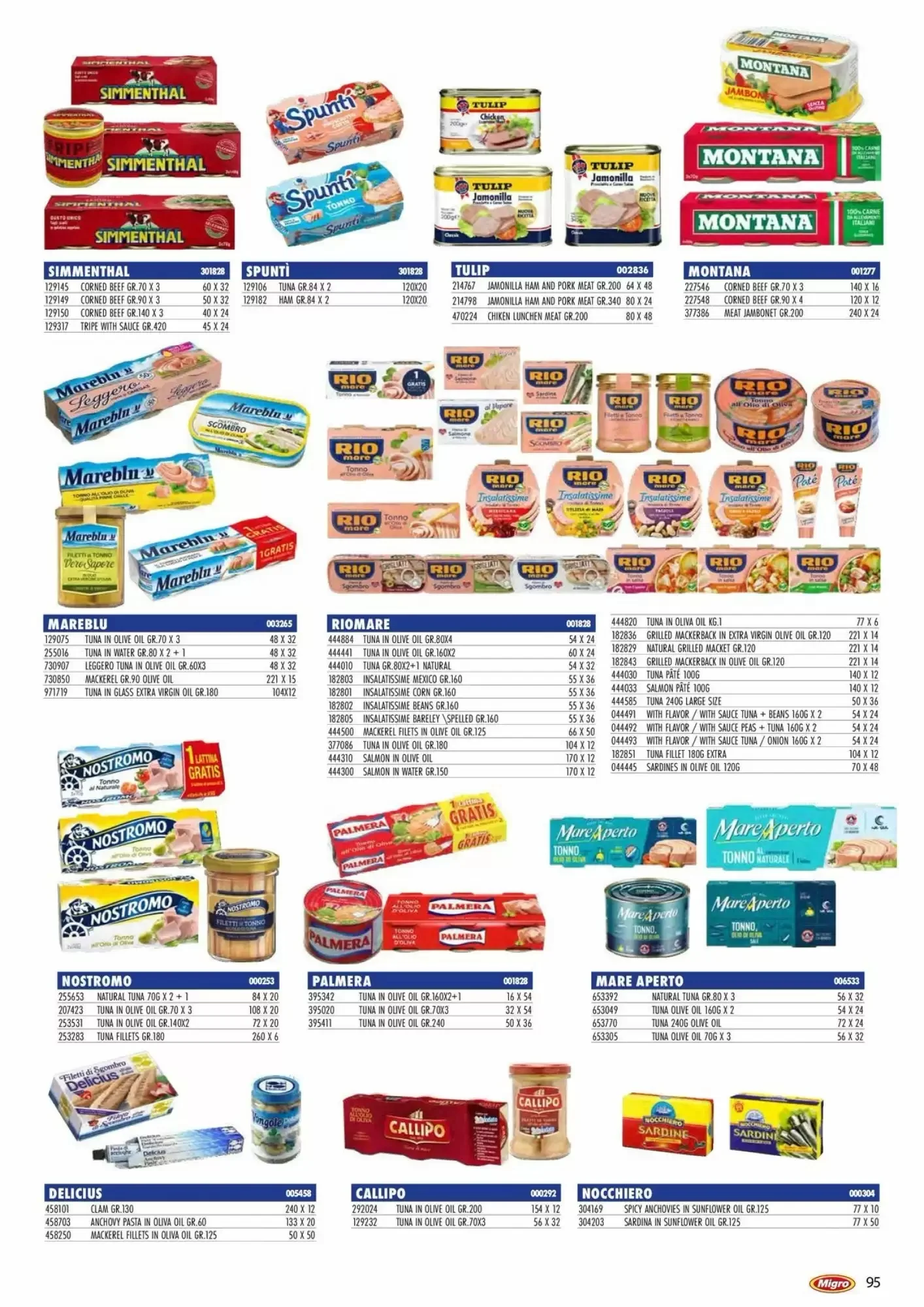 Volantino Migro Volantino Migro pagina 95