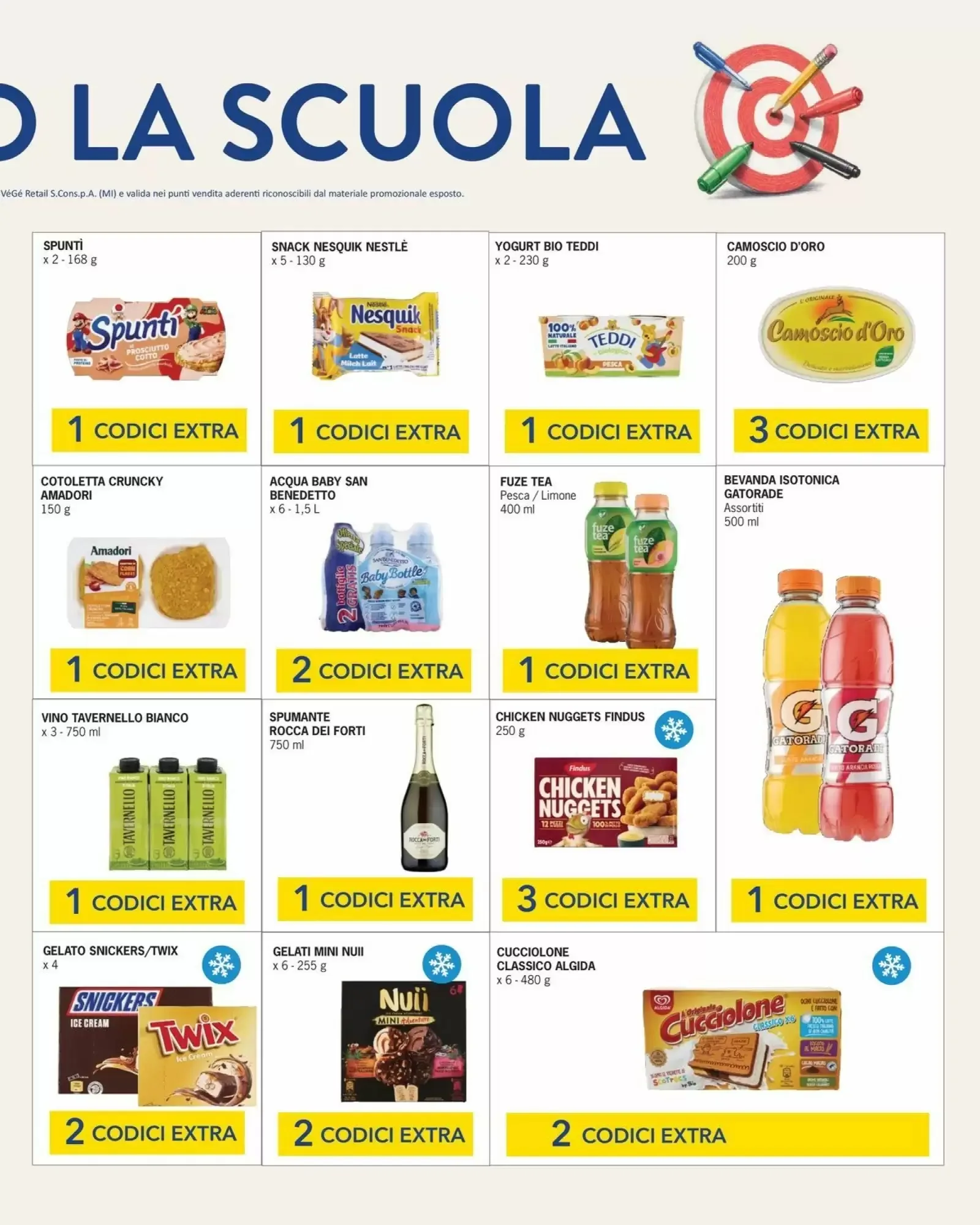 Volantino Migross Volantino Migross pagina 3