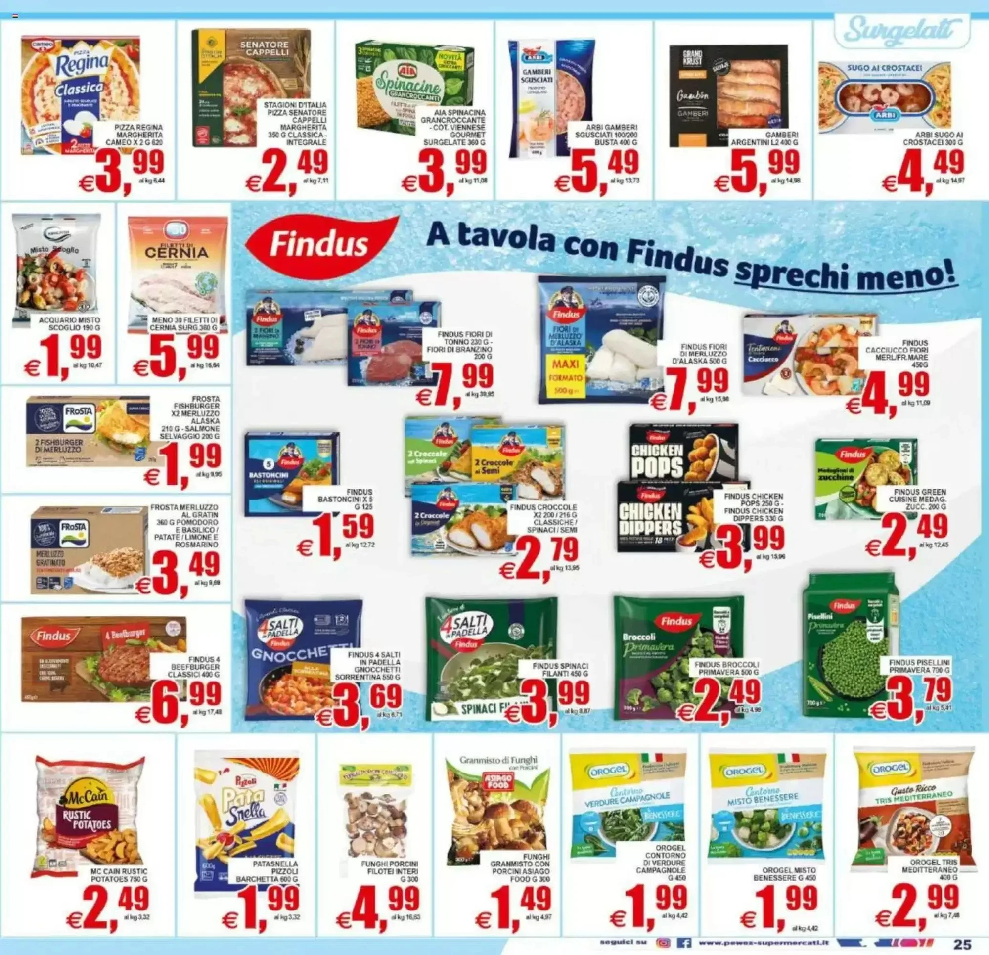 Volantino Pewex Volantino Pewex pagina 25