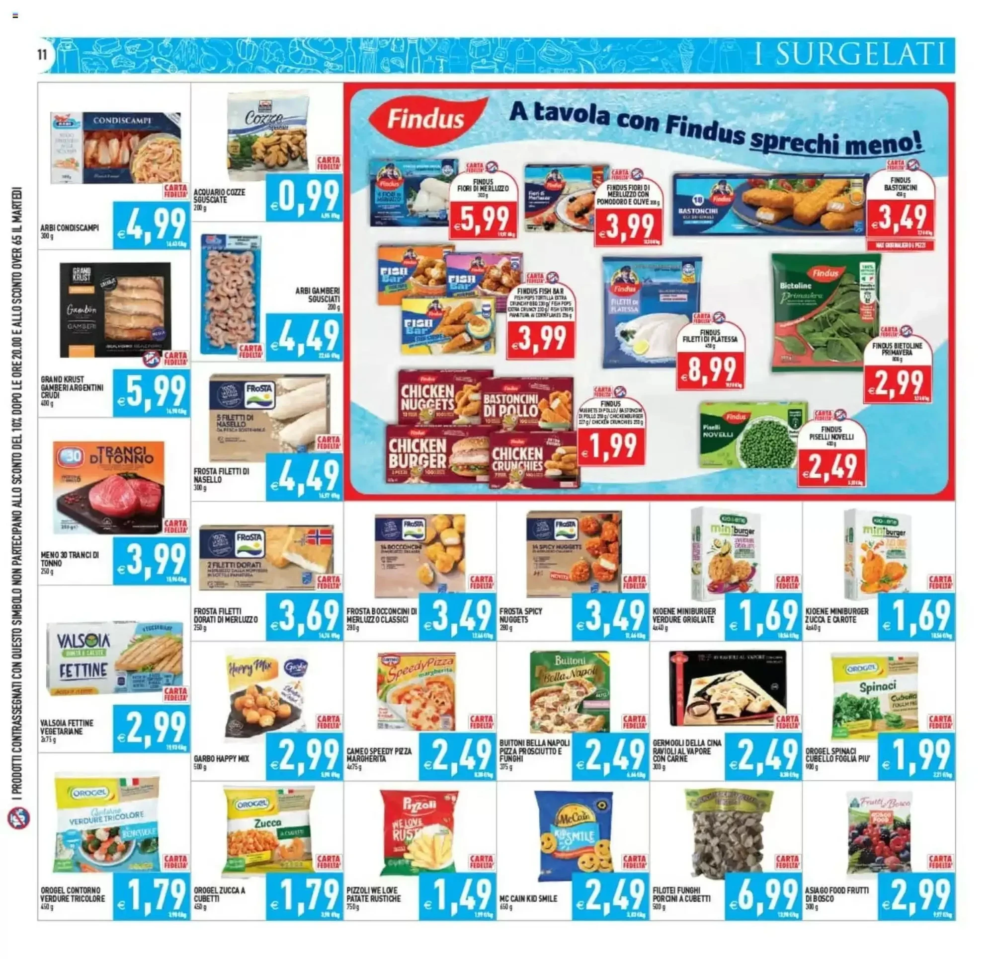 Volantino Pim Supermercati Volantino Pim Supermercati pagina 11