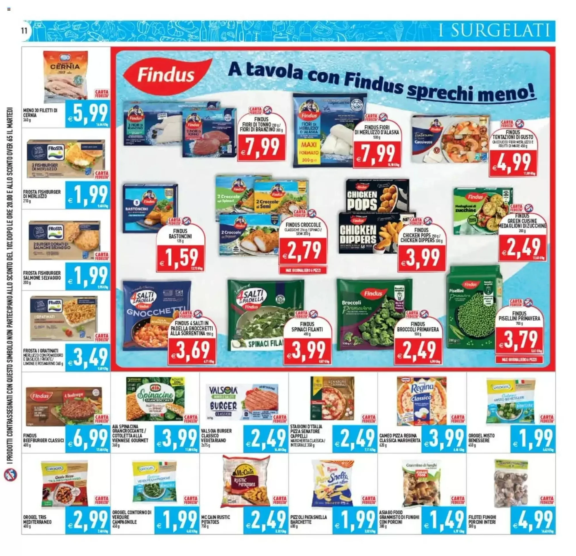 Volantino Pim Supermercati Volantino Pim Supermercati pagina 11