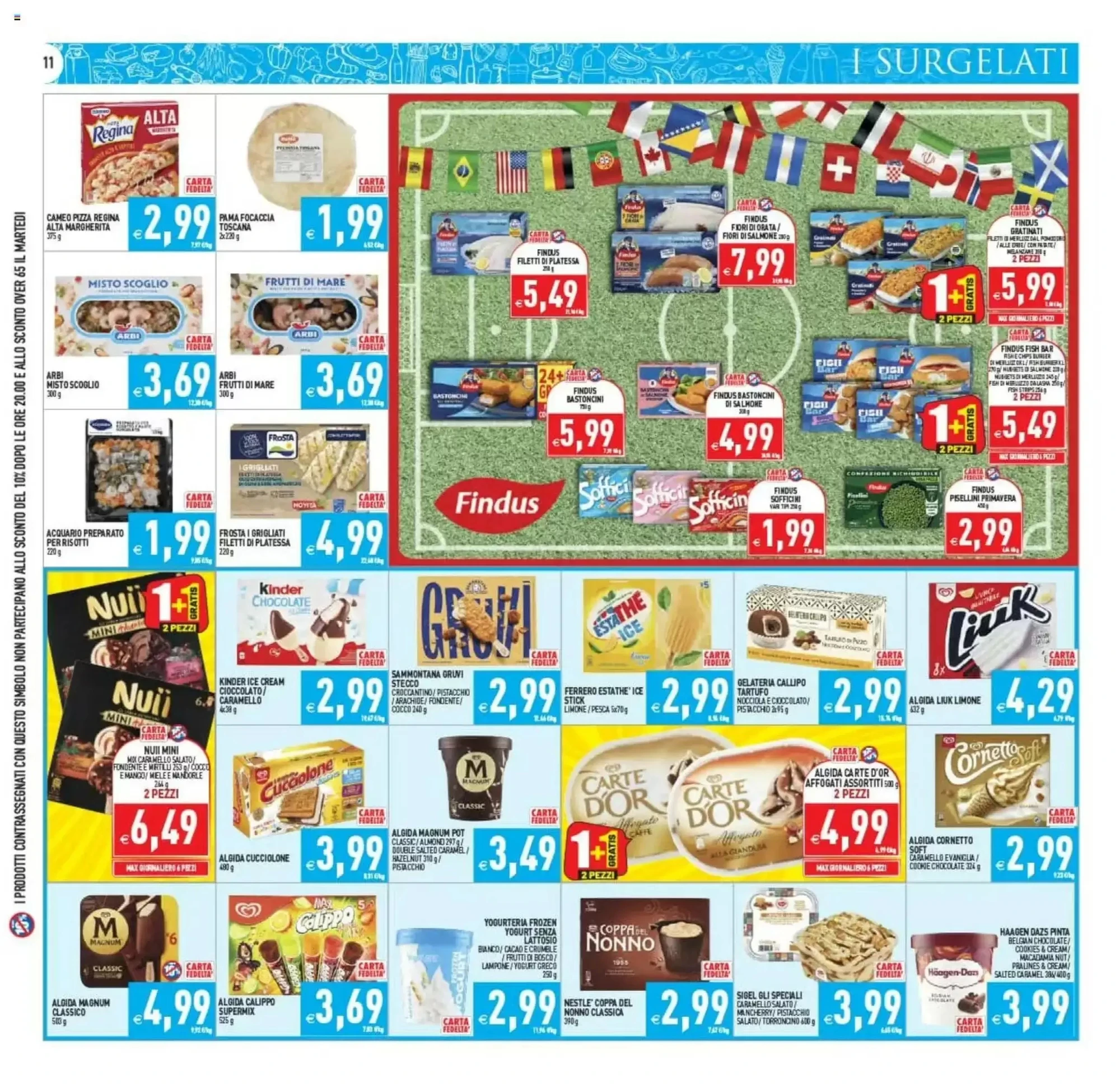 Volantino Pim Supermercati Volantino Pim Supermercati pagina 11